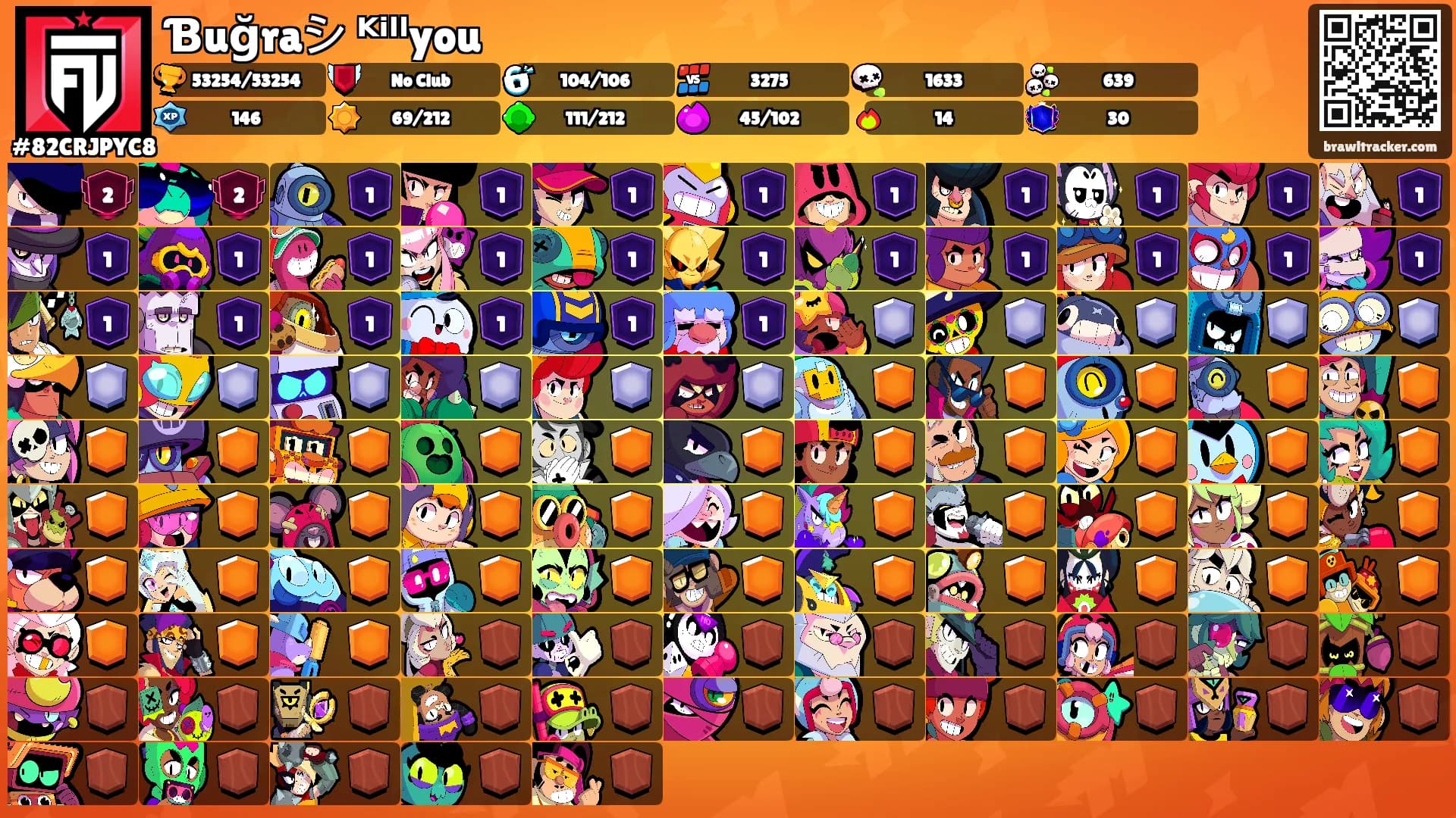 Ɓuğraシ ᴷⁱˡˡyou's Ranks