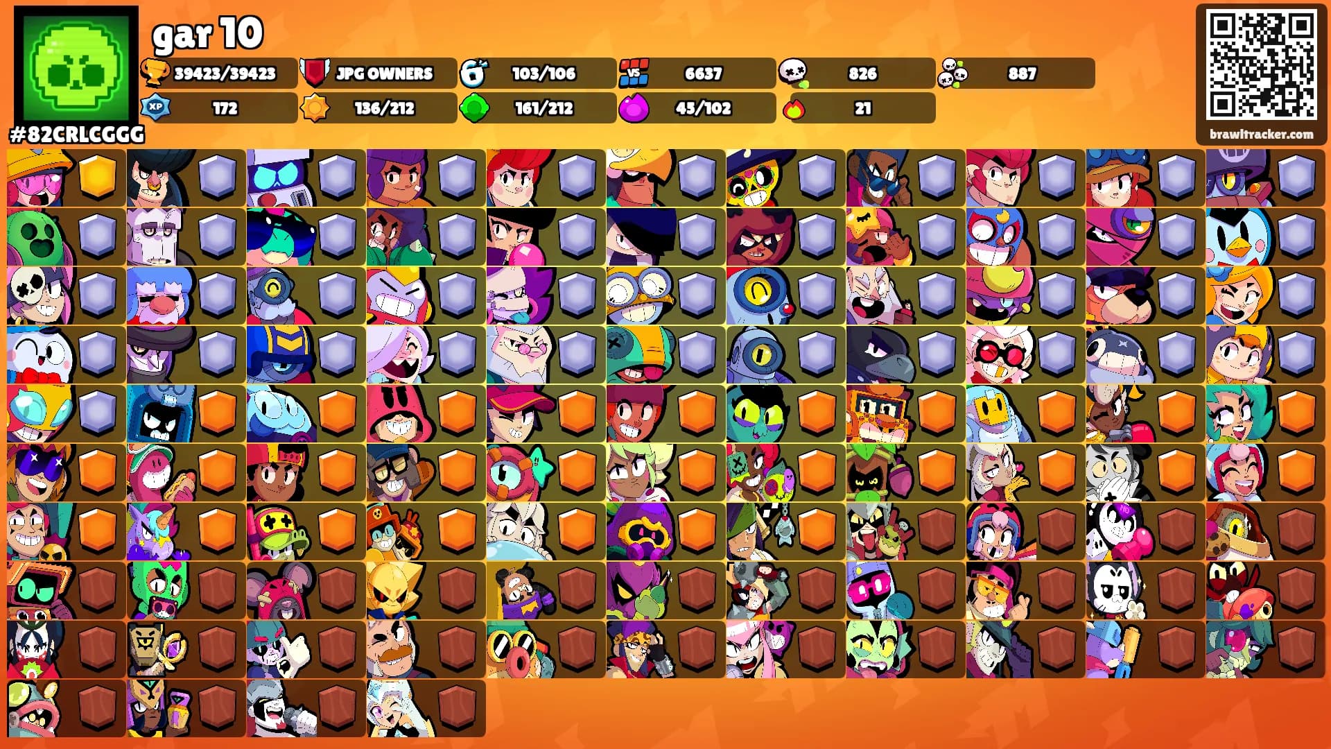 gar 10's Ranks