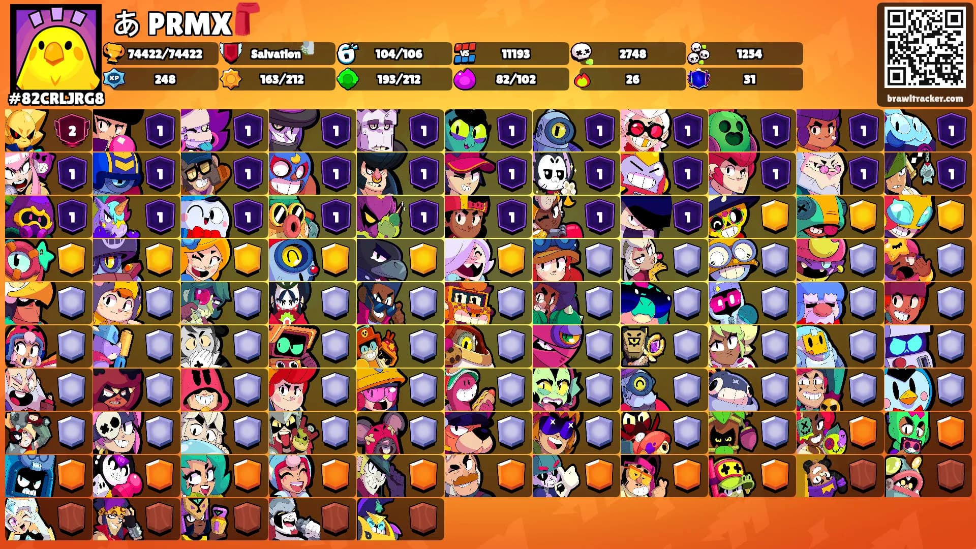 あ PRMX🧣's Ranks