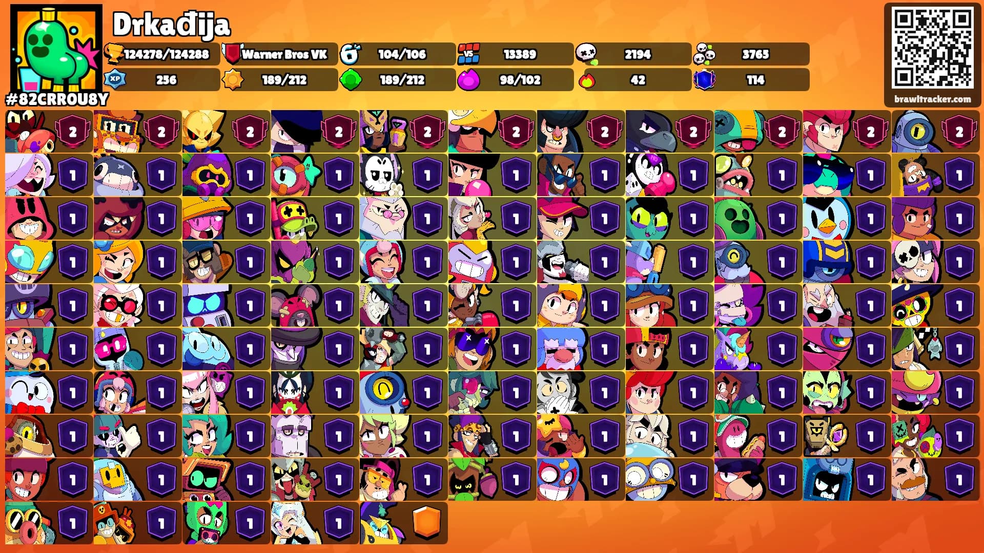 Drkađija's Ranks