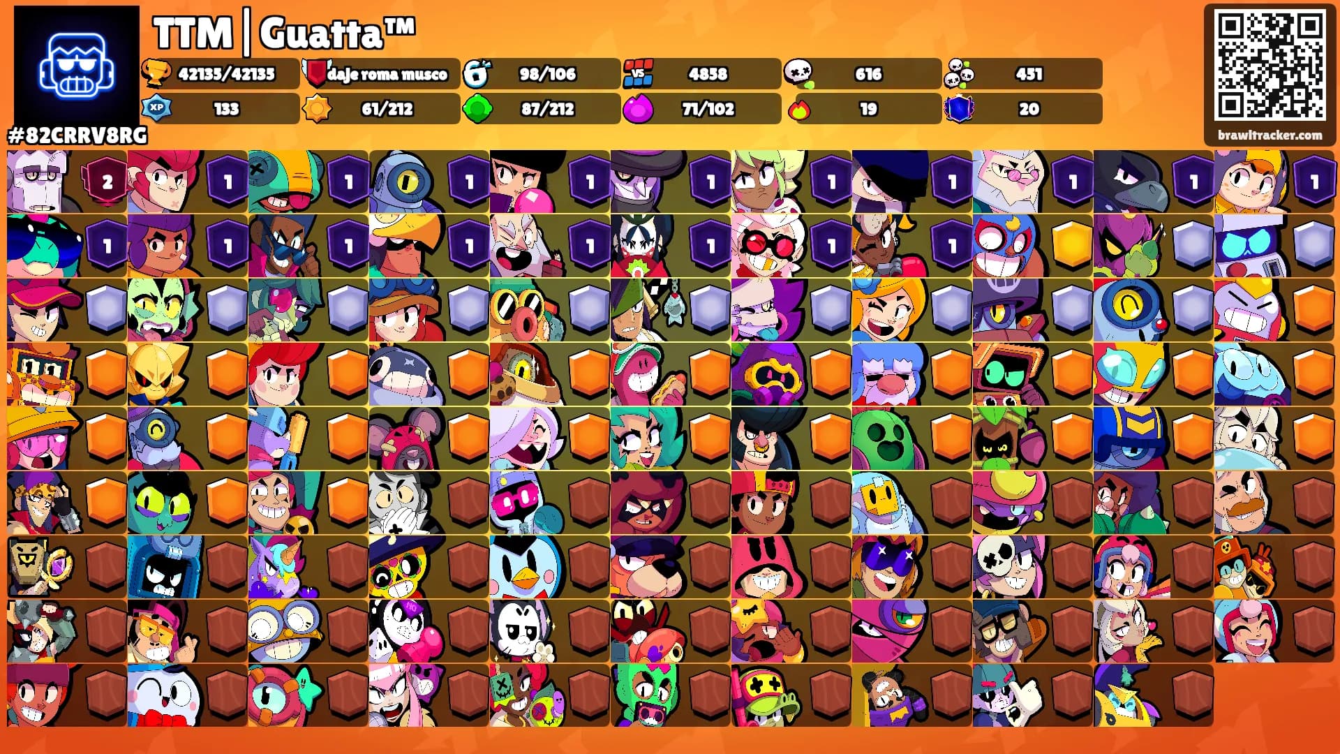 TTM|Guatta™'s Ranks