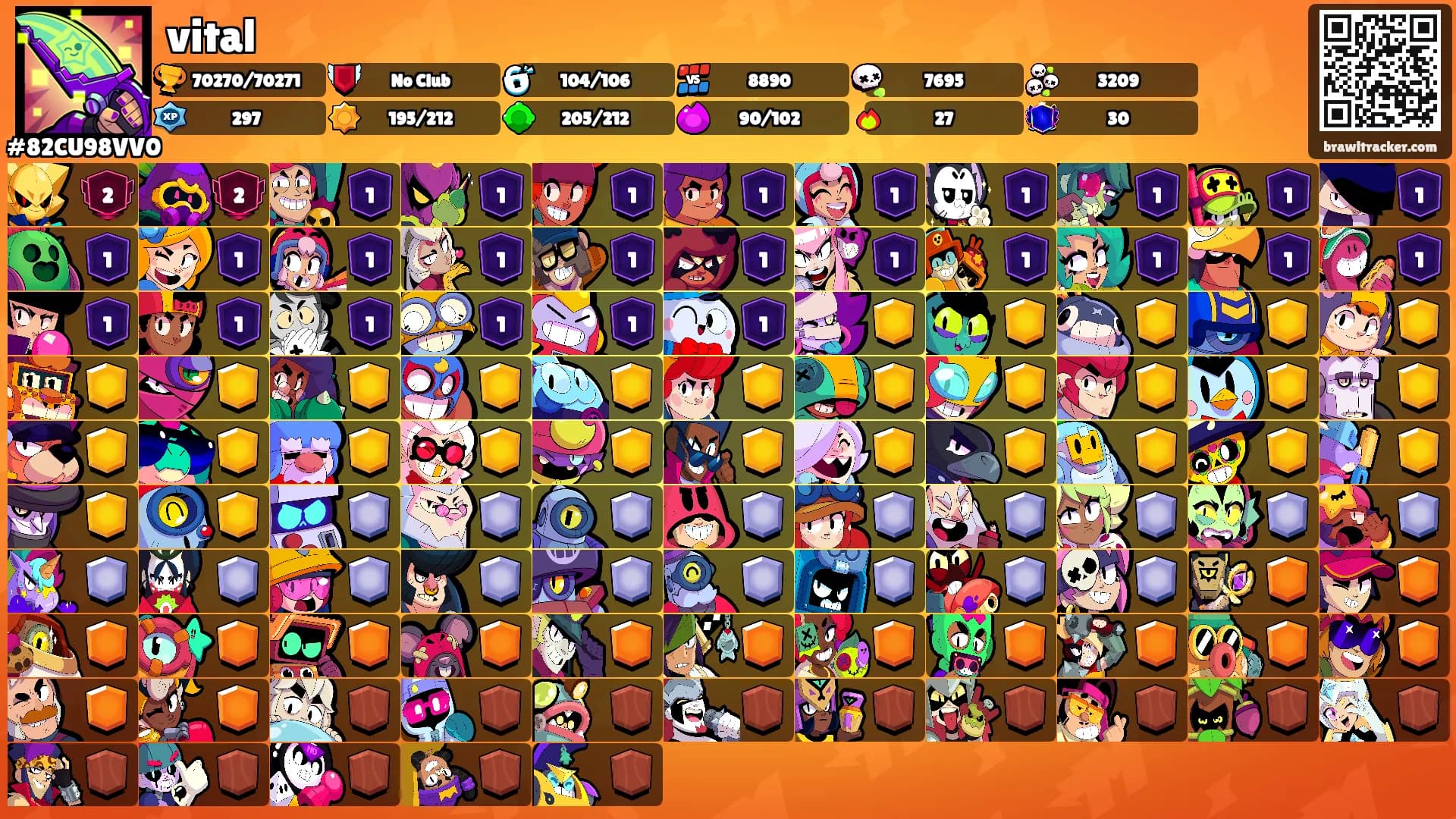 vital's Ranks