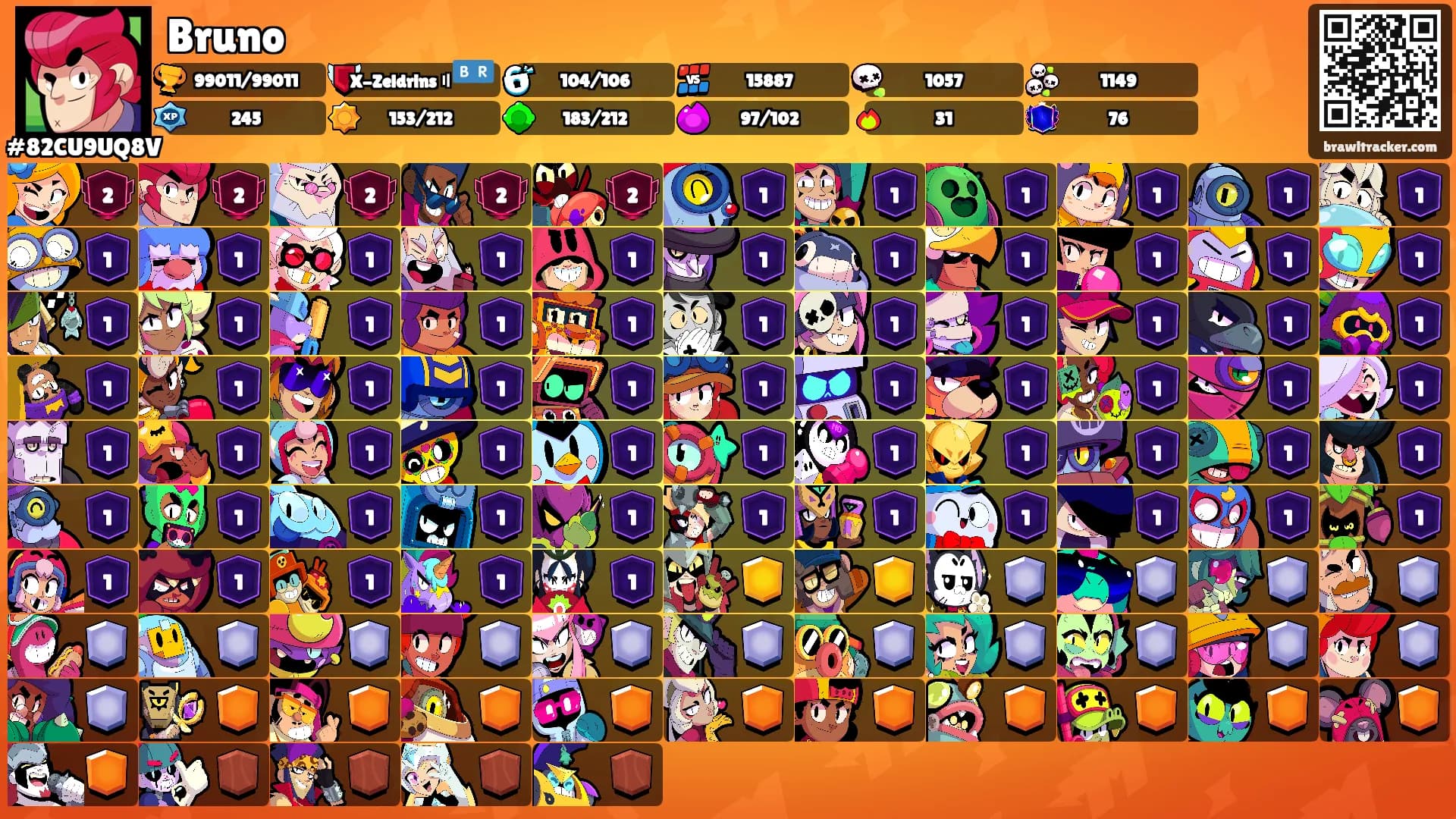 Bruno's Ranks