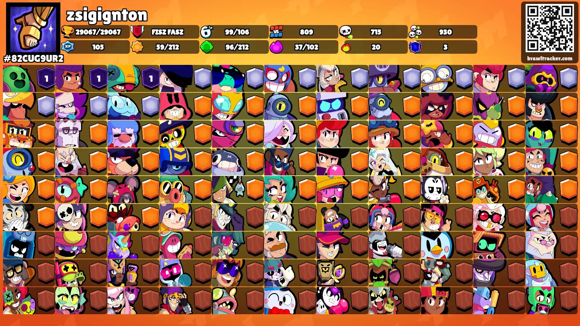 zsigignton's Ranks