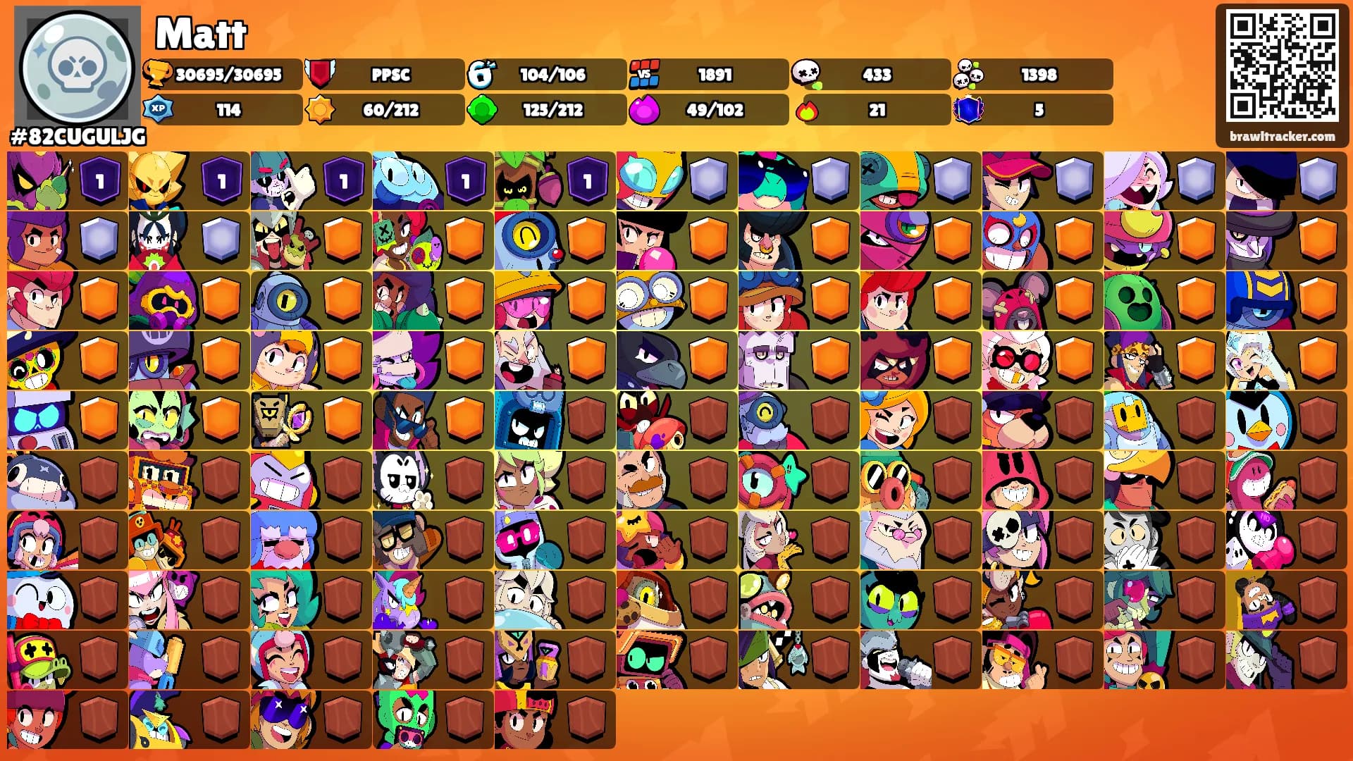 Matt's Ranks