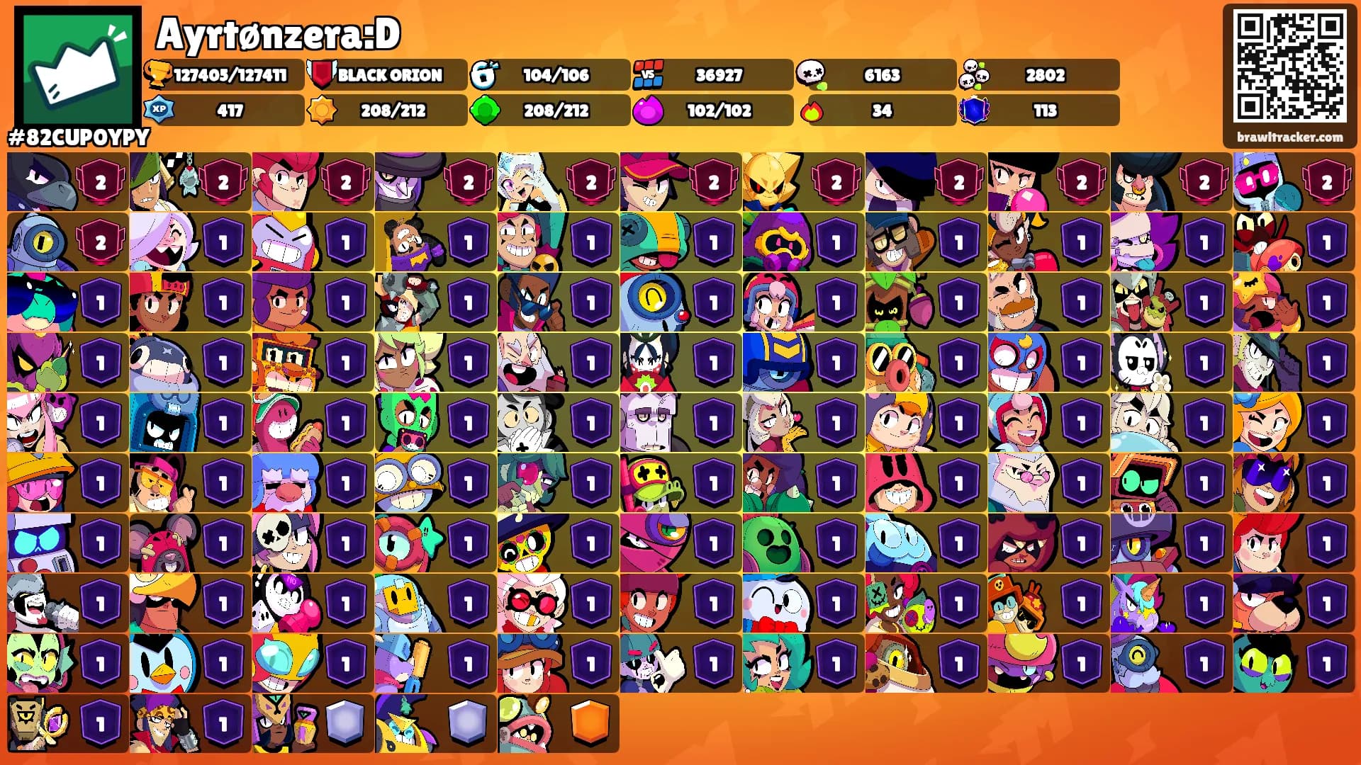 Ayrtønzera:D's Ranks