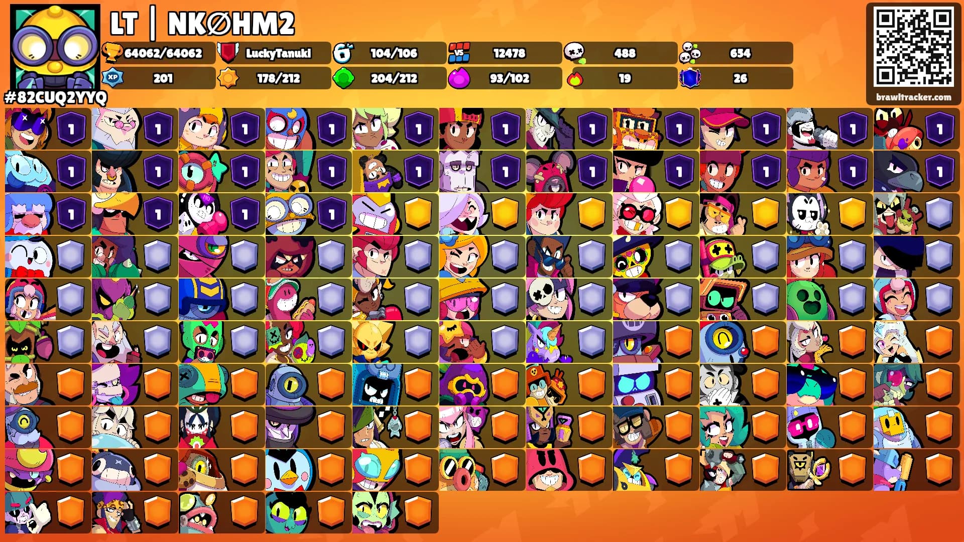 LT | NK∅HM2's Ranks