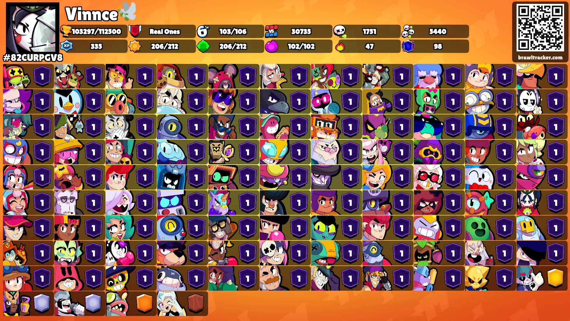 Vinnce🕊️'s Ranks