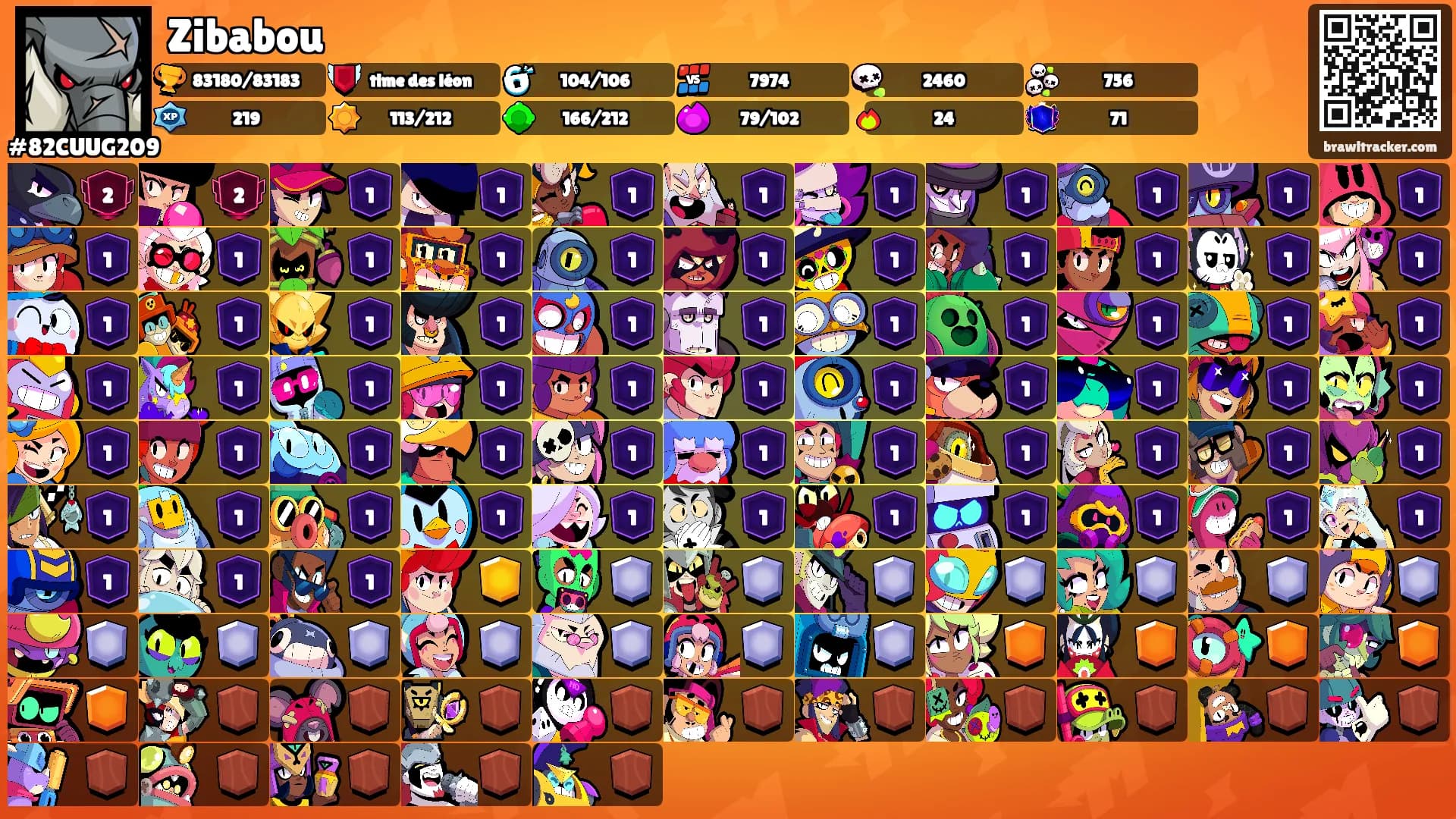 Zibabou's Ranks