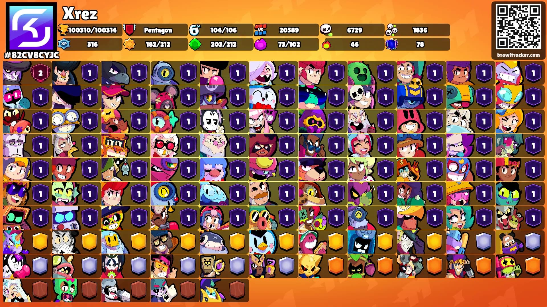 Xrez's Ranks