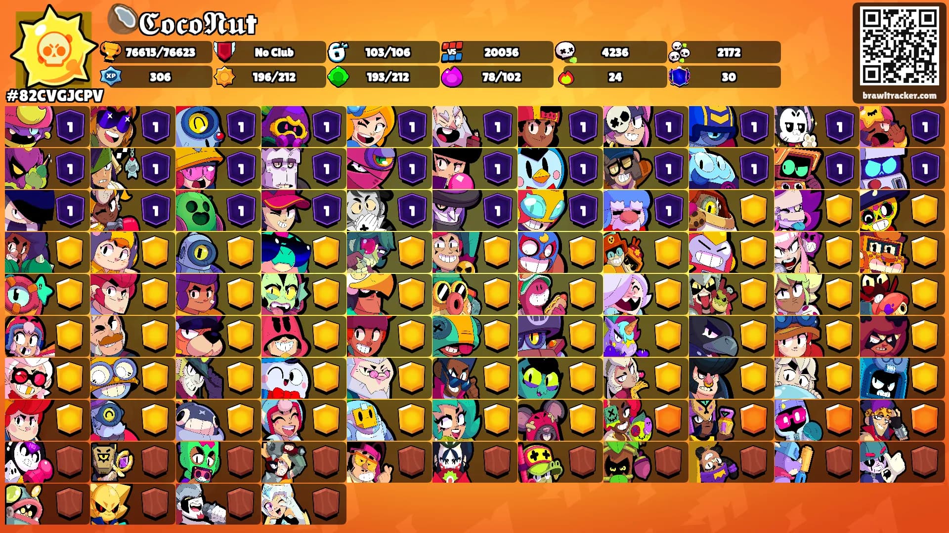 🥥𝕮𝖔𝖈𝖔𝕹𝖚t's Ranks