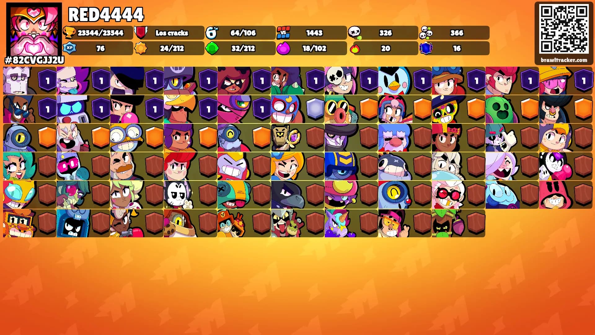 RED4444's Ranks