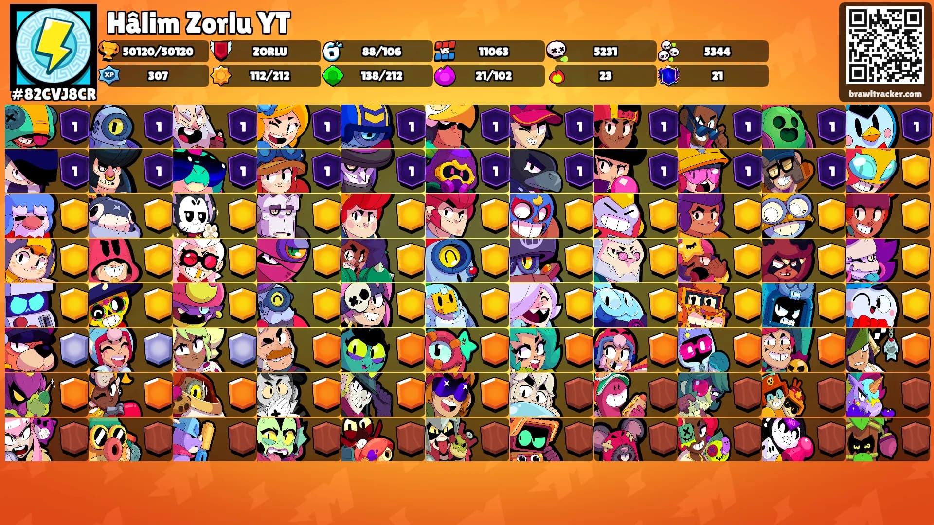 Hâlim Zorlu YT's Ranks