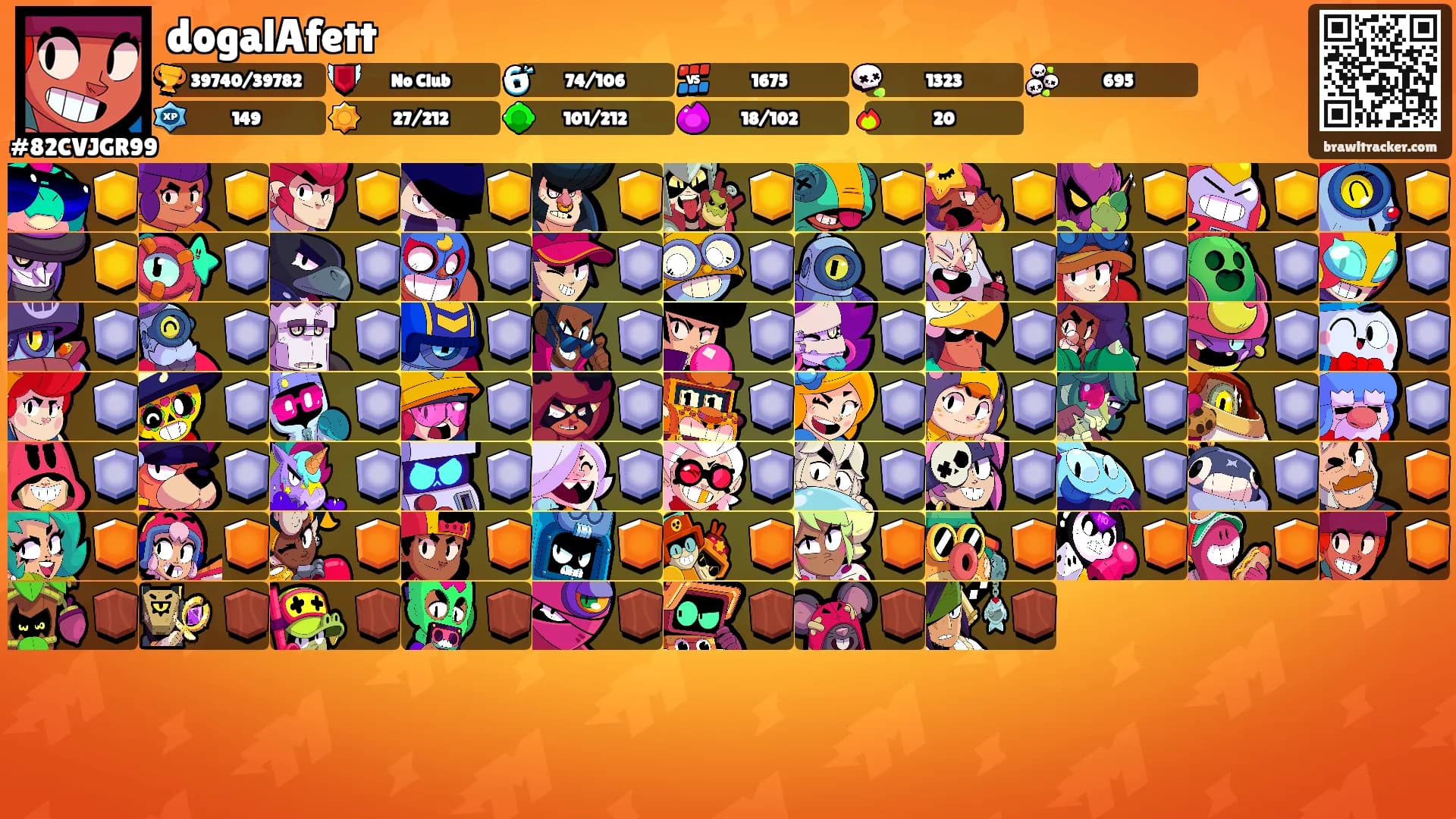 dogalAfett's Ranks