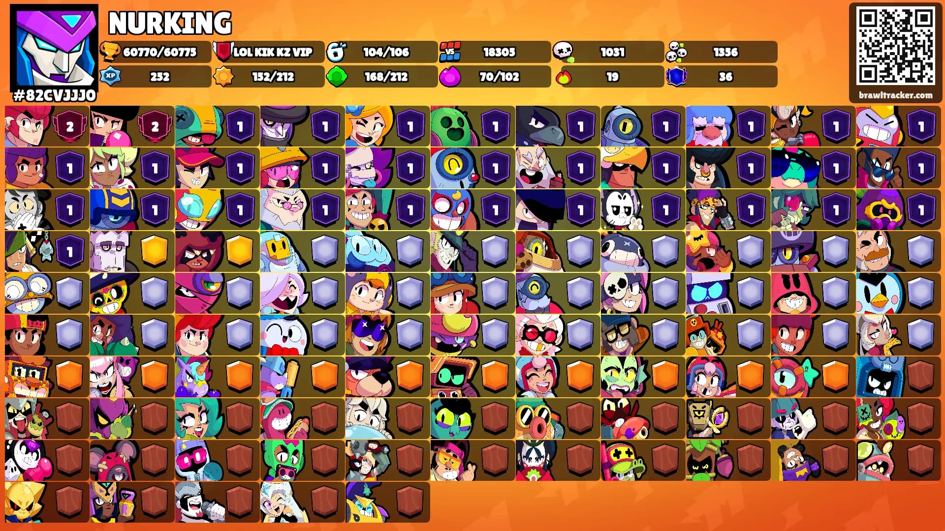 NURKING's Ranks