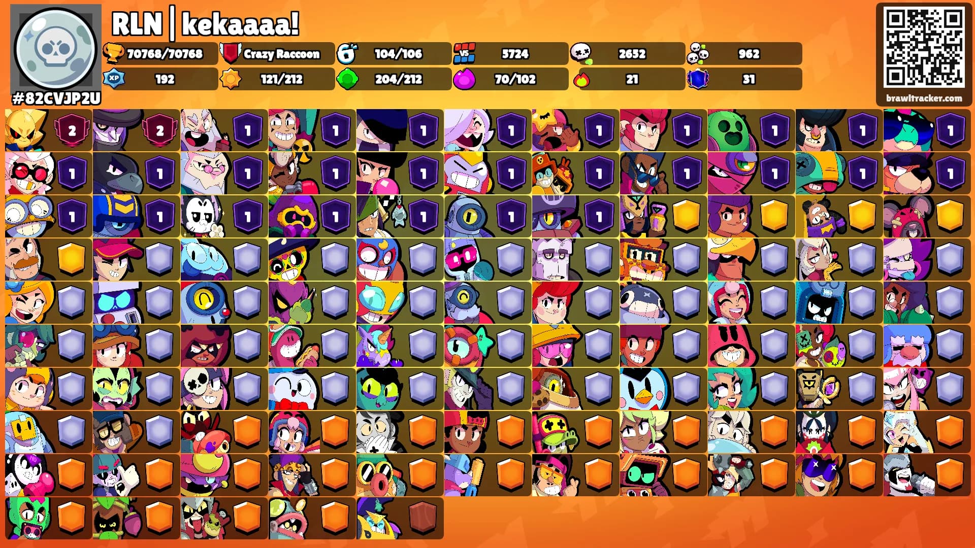 RLN|kekaaaa!'s Ranks