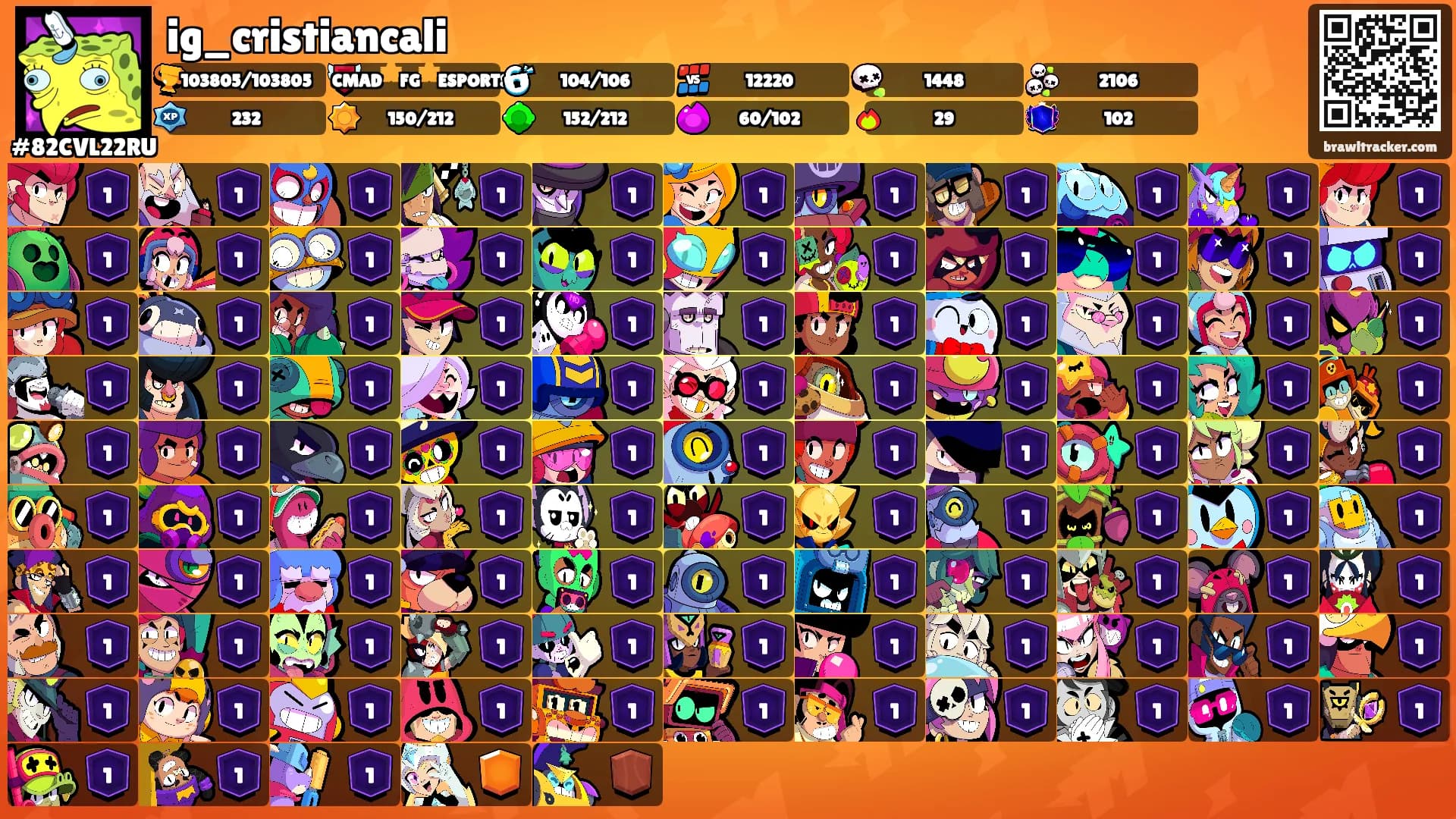 ig_cristiancali's Ranks