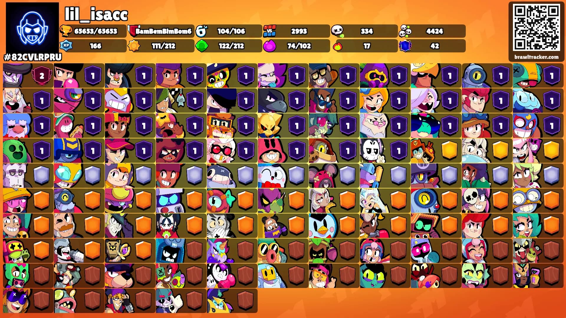 lil_isacc's Ranks