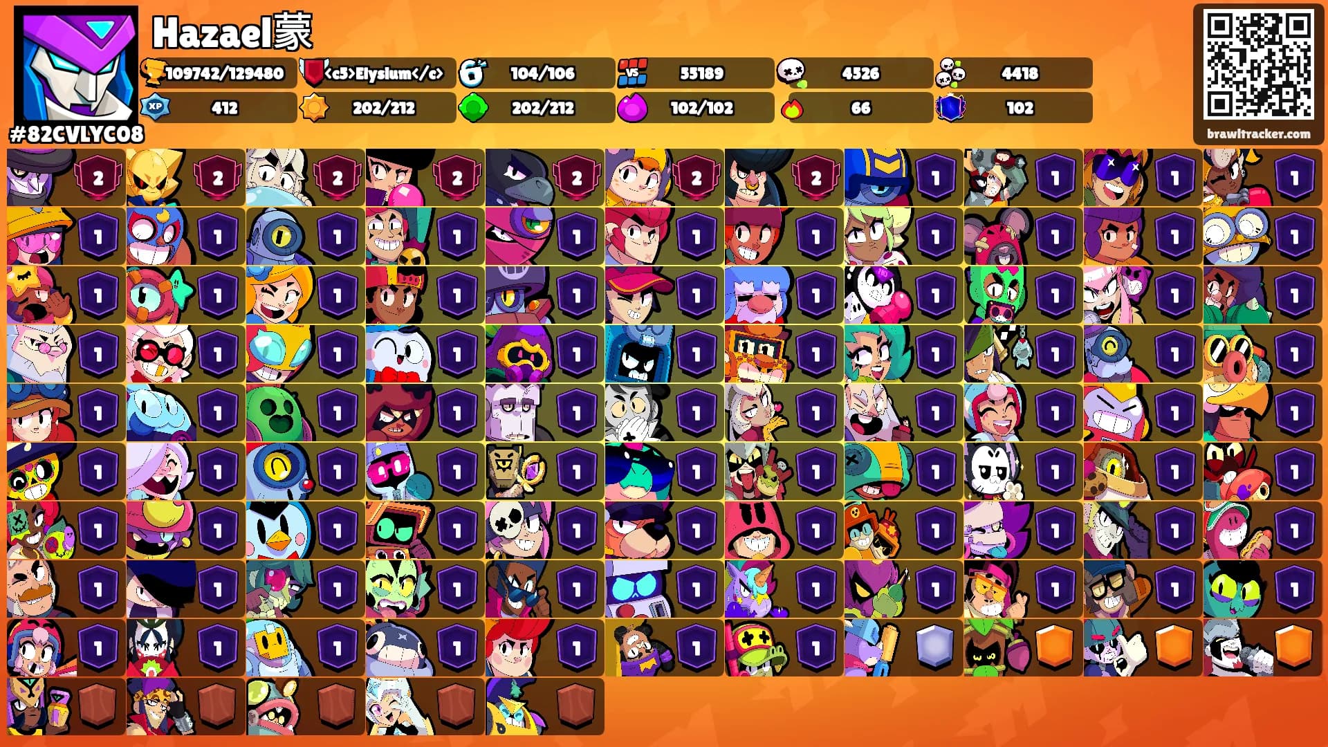 Hazael蒙's Ranks