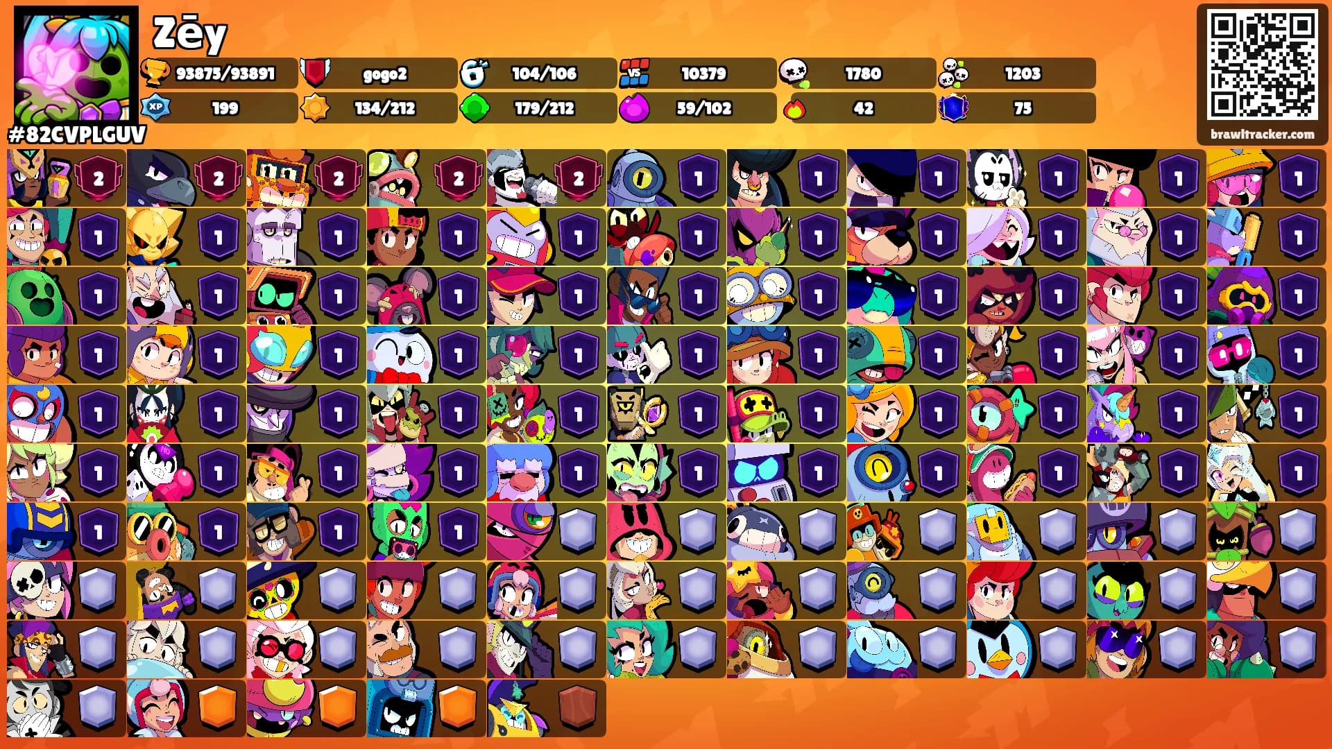 Zēy's Ranks