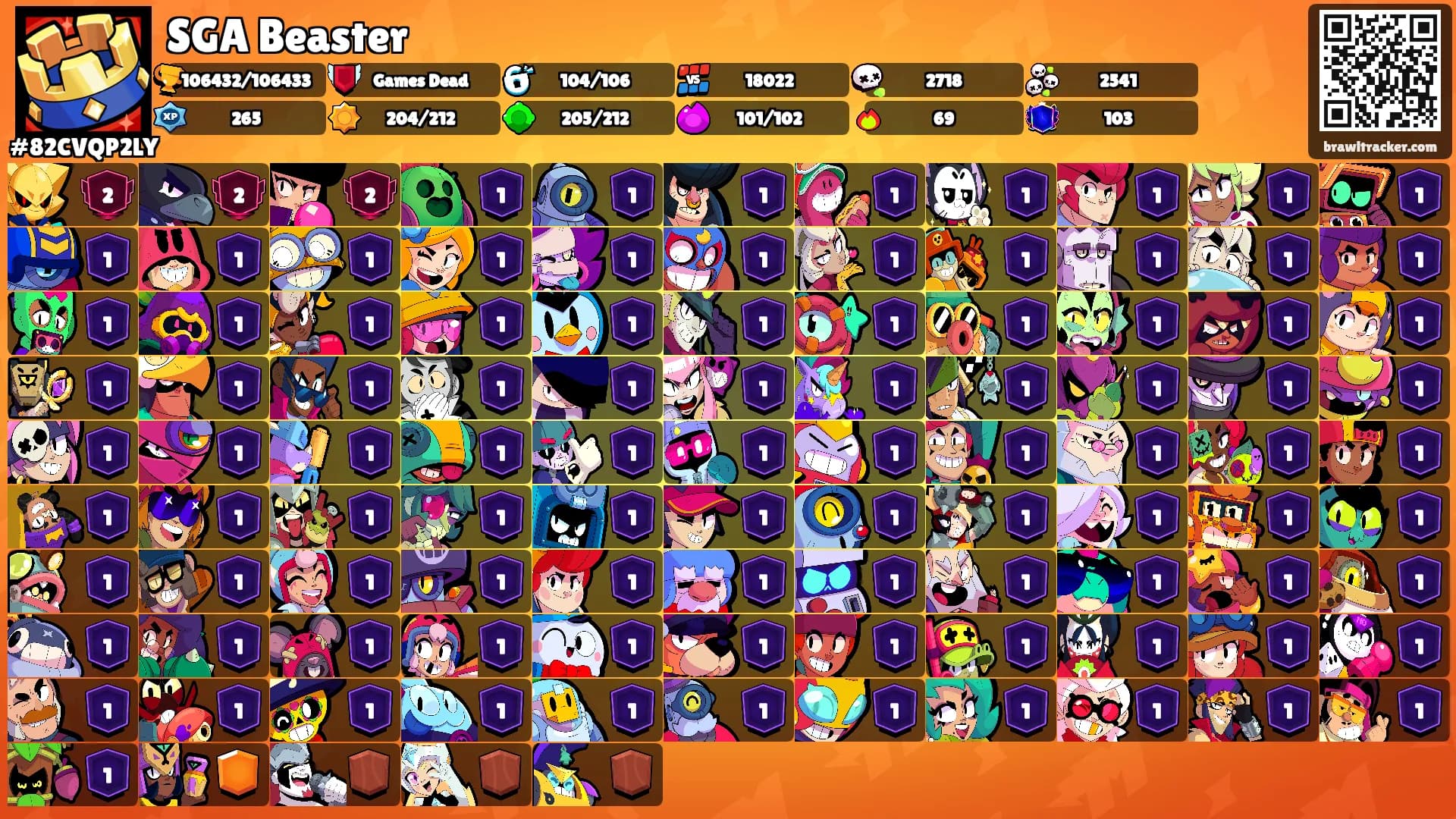 SGA Beaster's Ranks