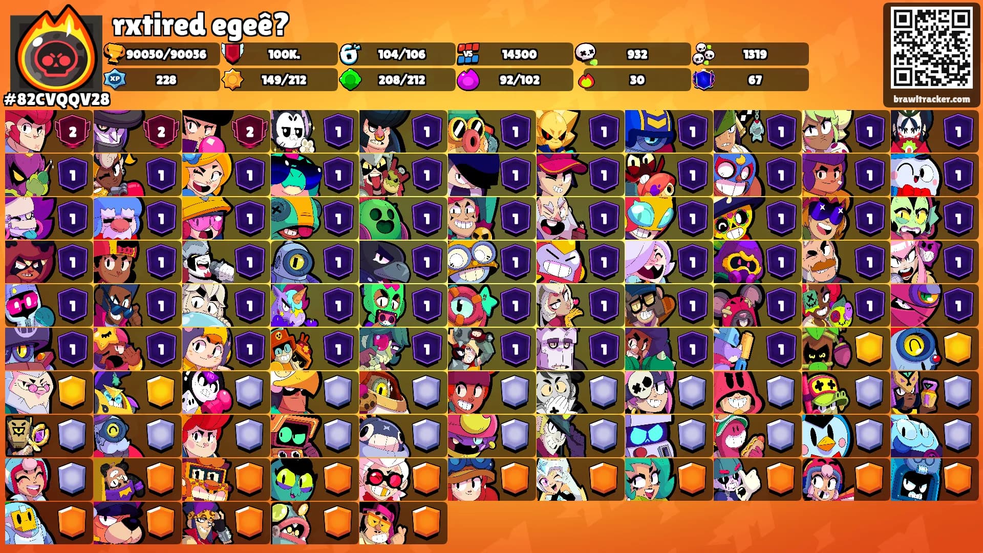 rxtired egeê?'s Ranks