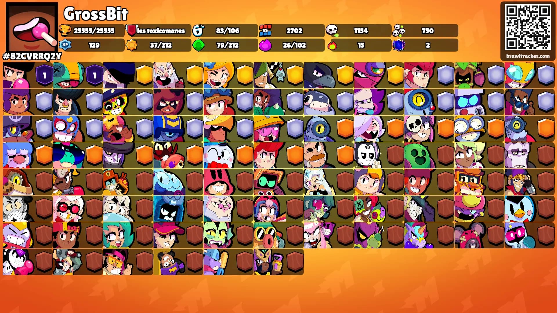 GrossBit's Ranks