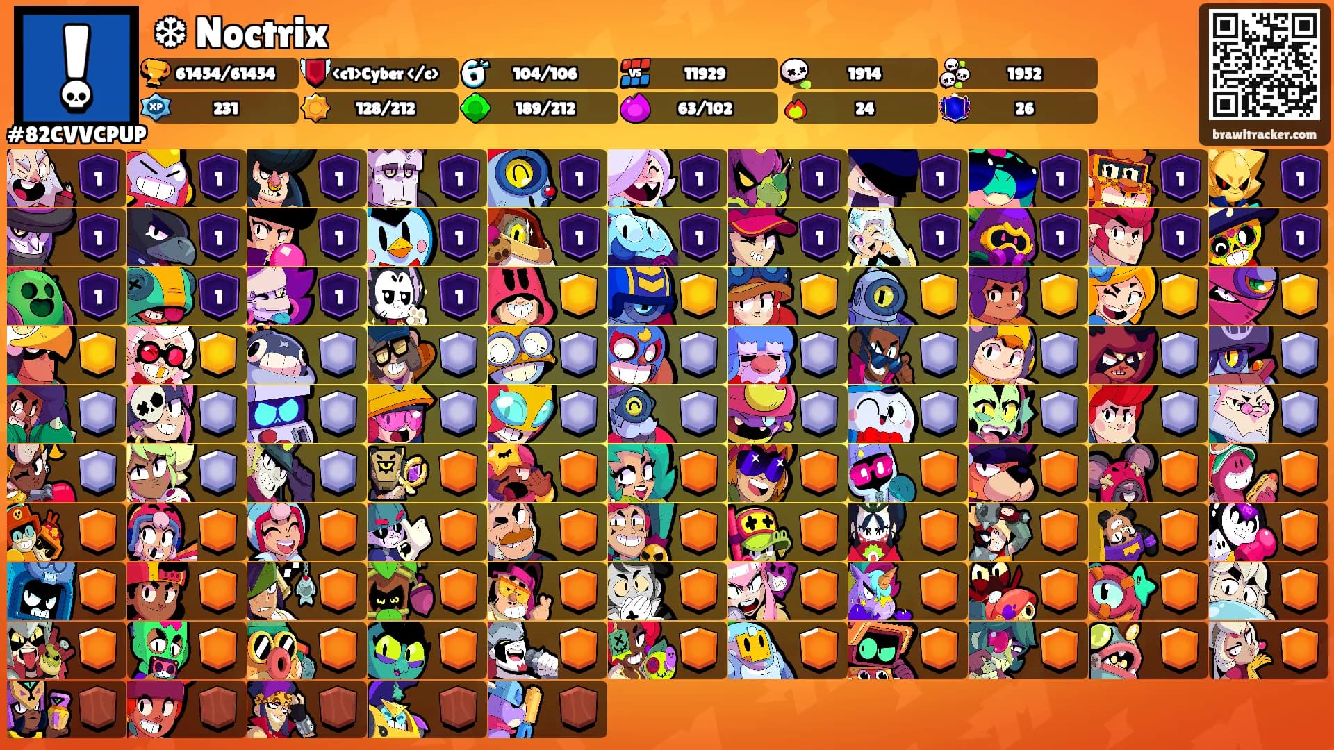 ❆ Noctrix's Ranks