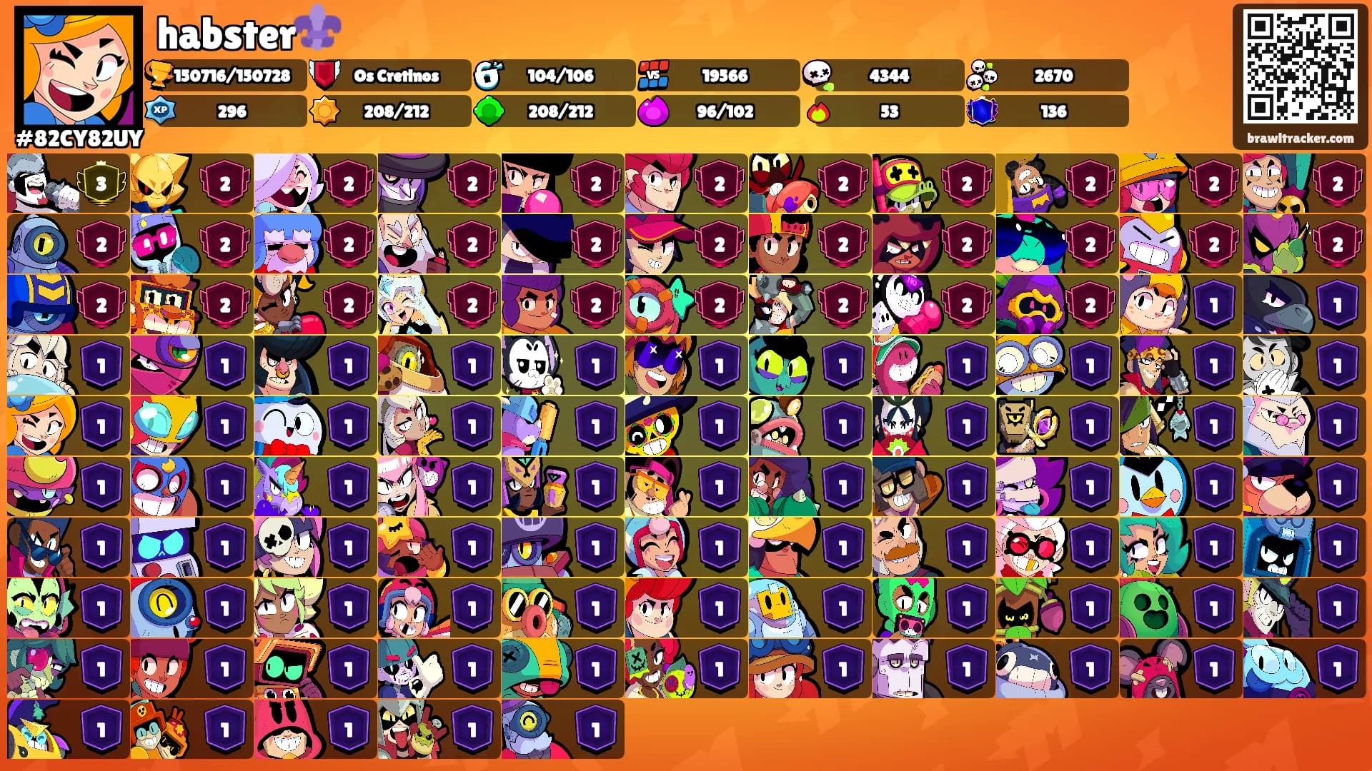 habster⚜️'s Ranks
