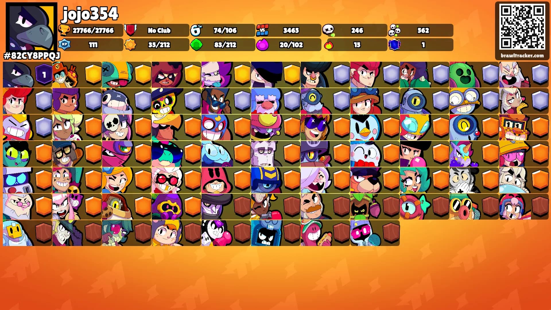jojo354's Ranks