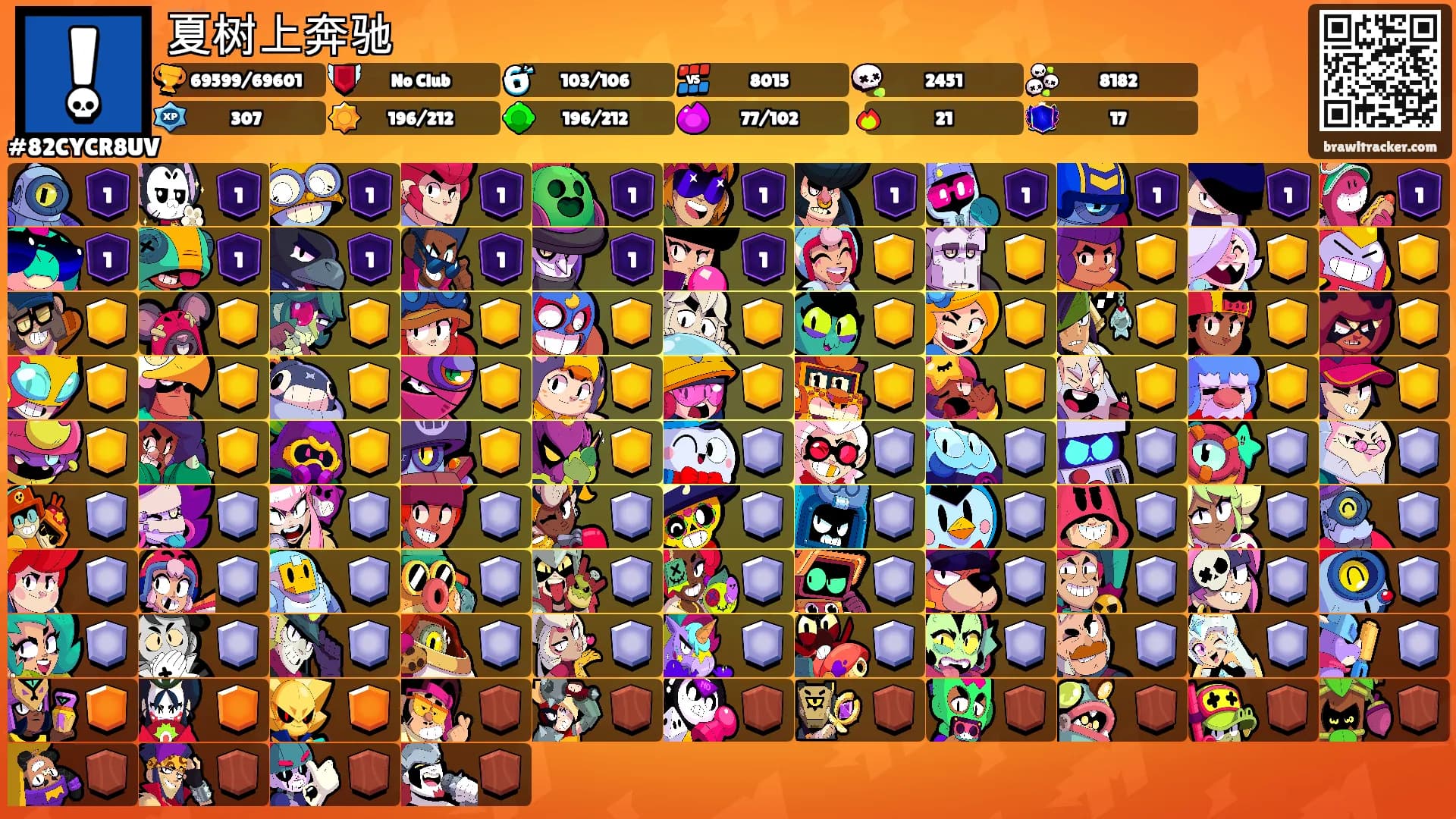 夏树上奔驰's Ranks