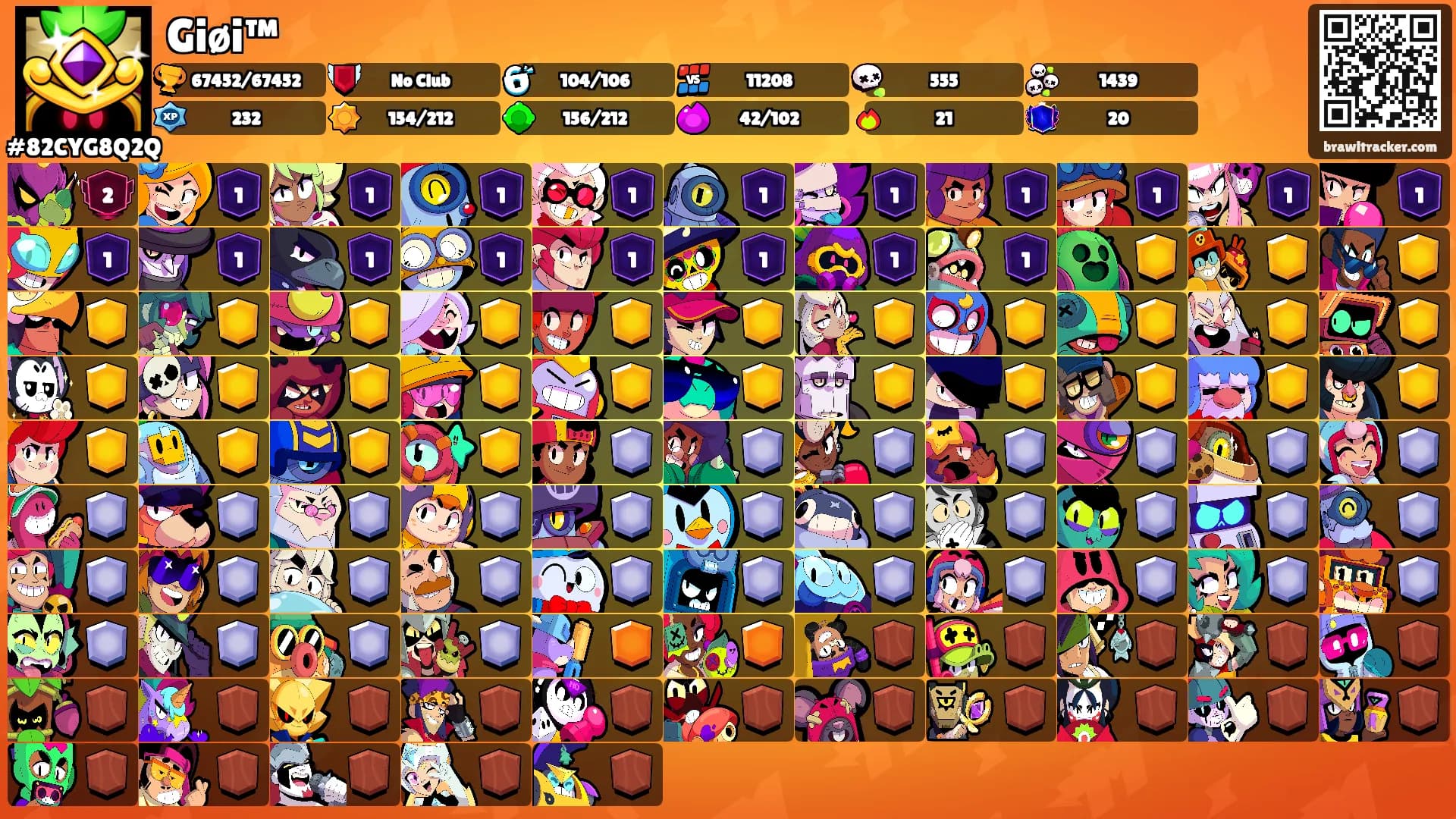 Giøi™'s Ranks