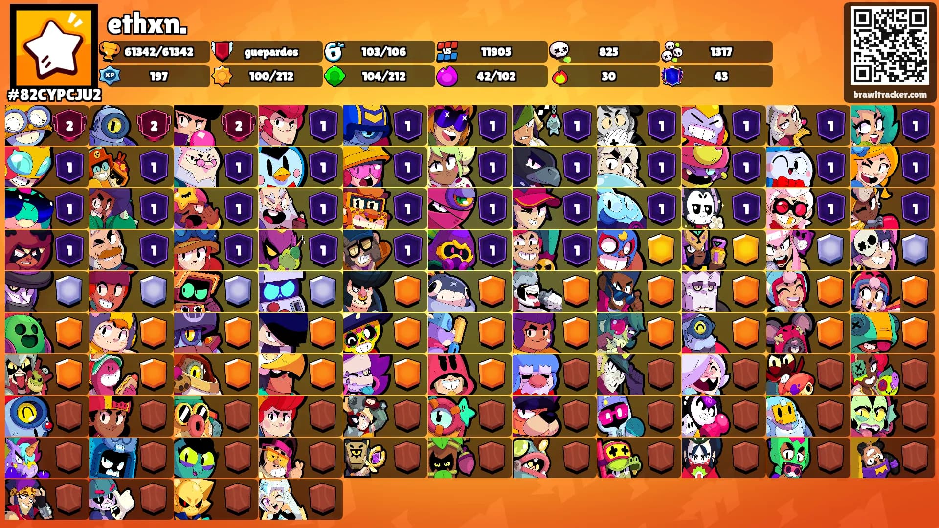 ethxn.'s Ranks