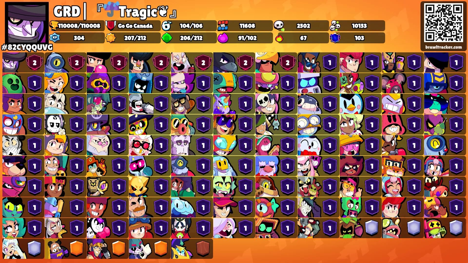 GRD|『☔️Tragic❦』's Ranks