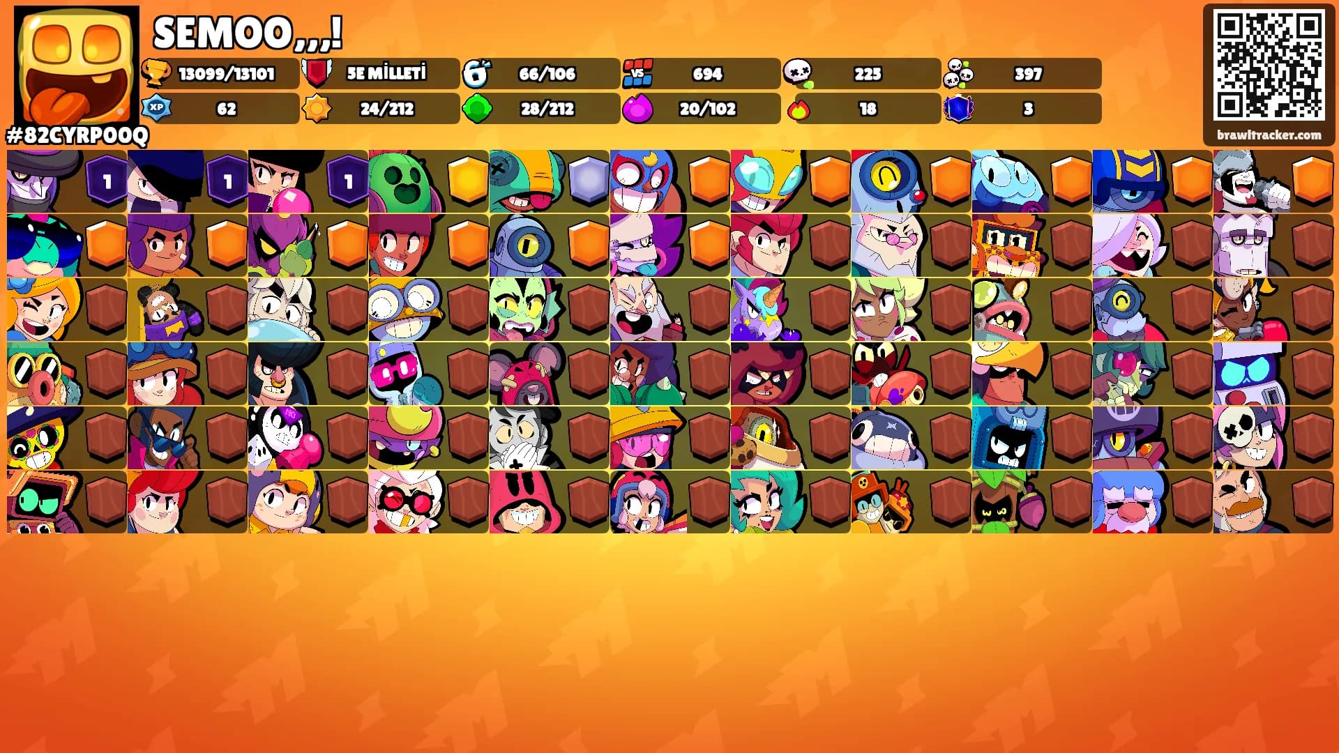 SEMOO,,,!'s Ranks