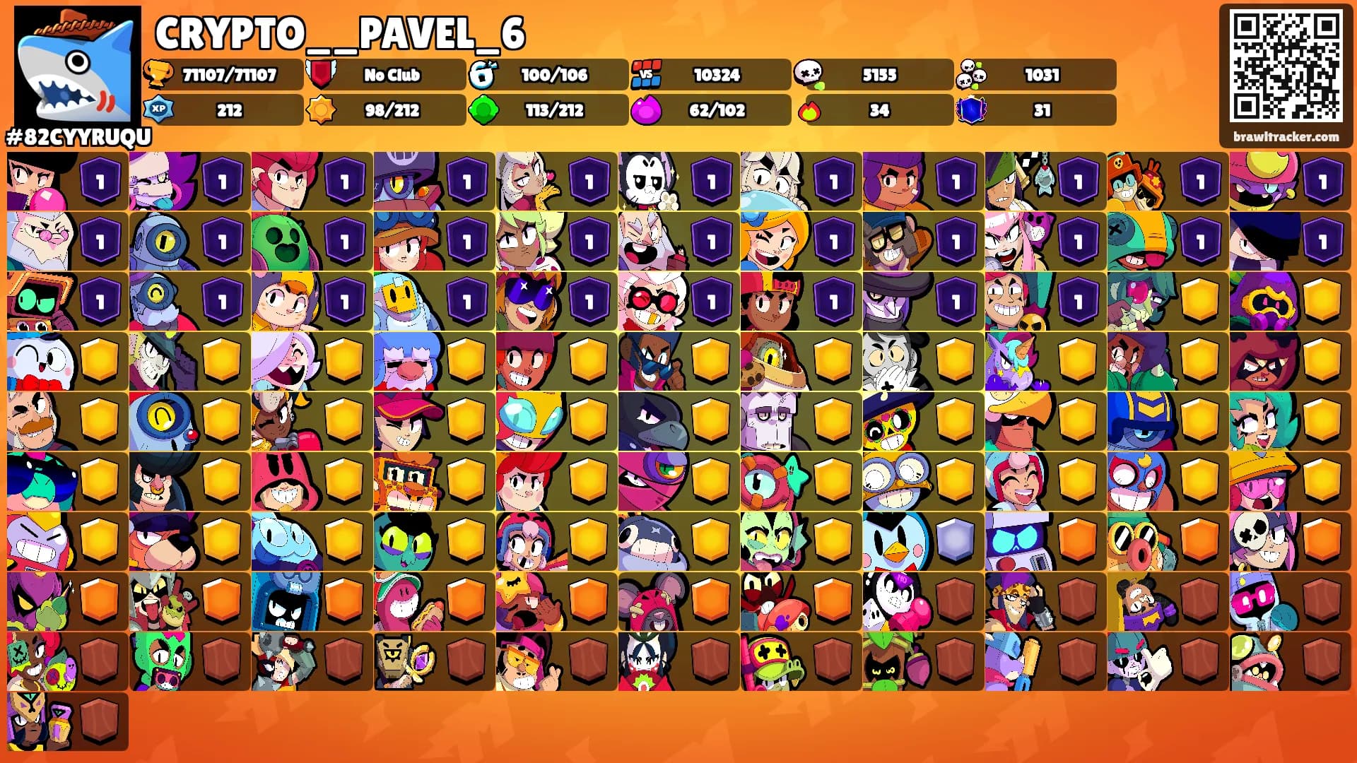 CRYPTO__PAVEL_6's Ranks