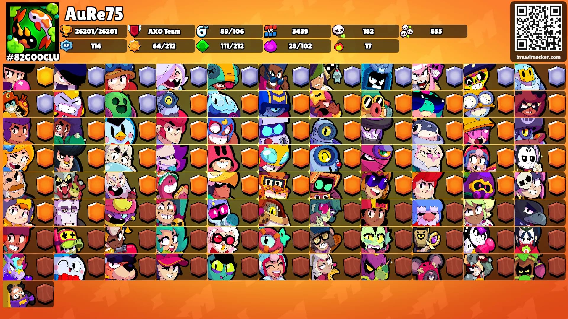 AuRe75's Ranks