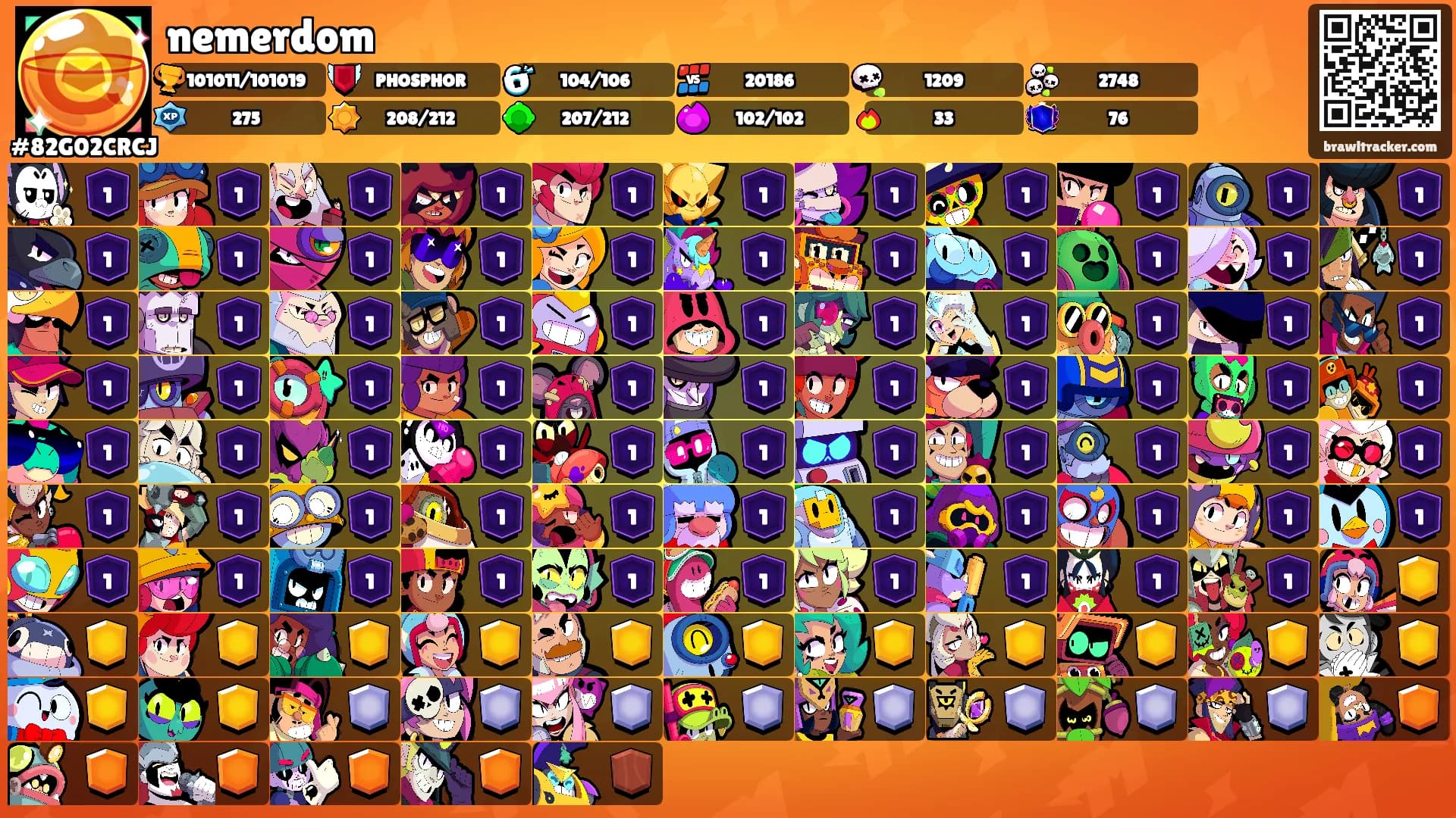 nemerdom's Ranks
