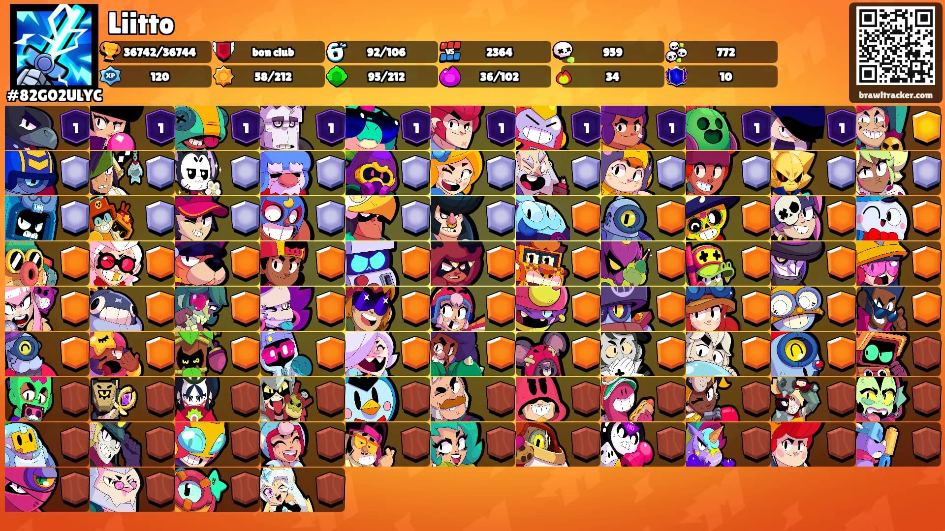 Liitto's Ranks