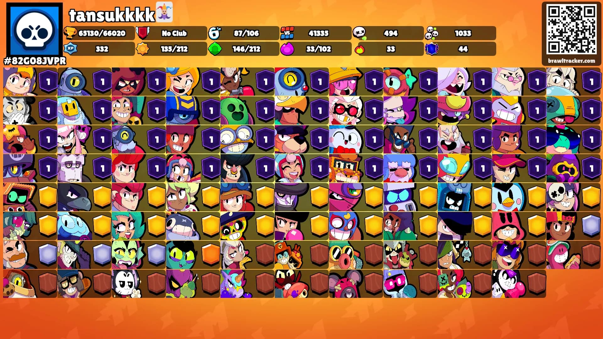 tansukkkk🃏's Ranks