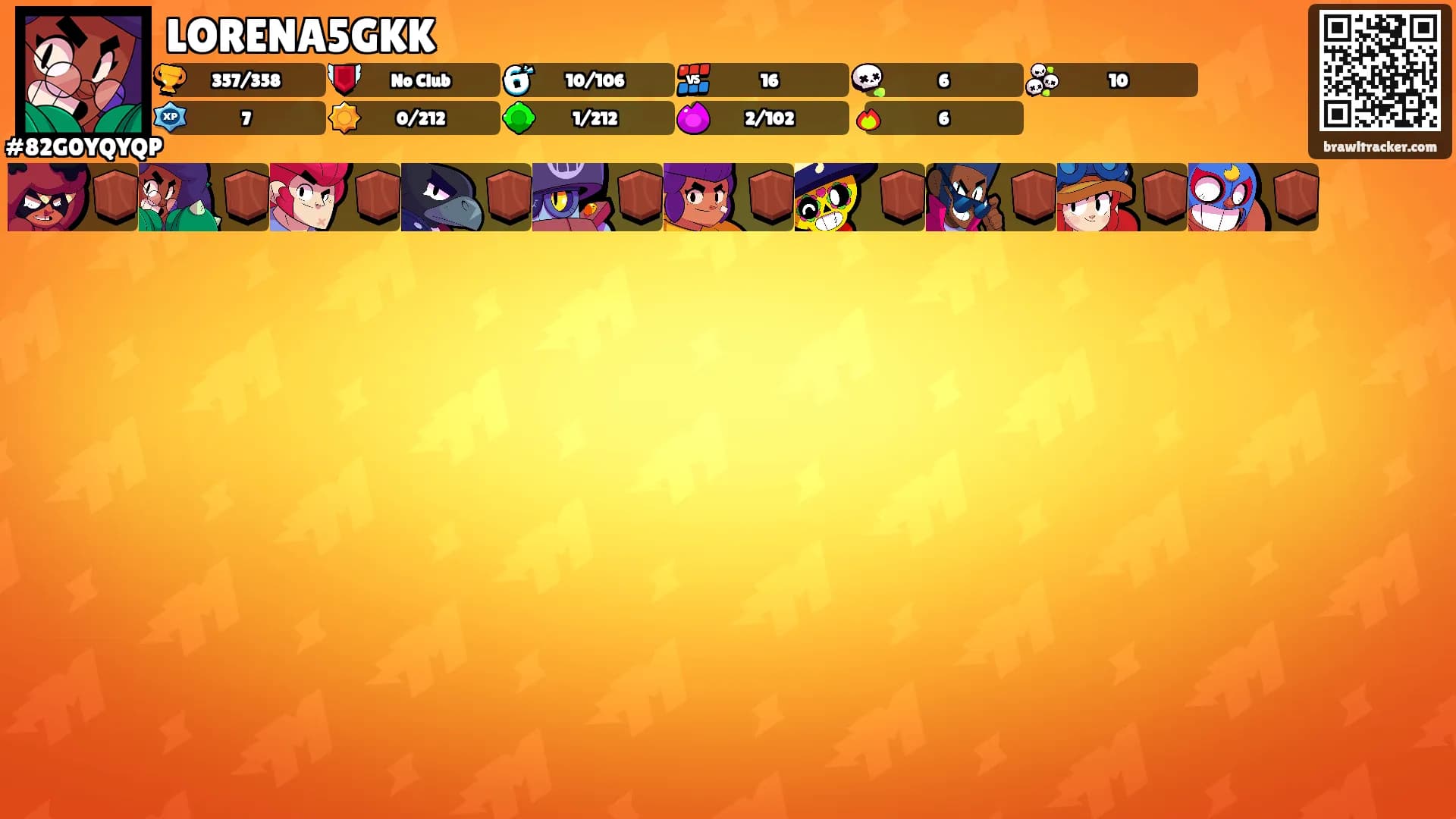 LORENA5GKK's Ranks