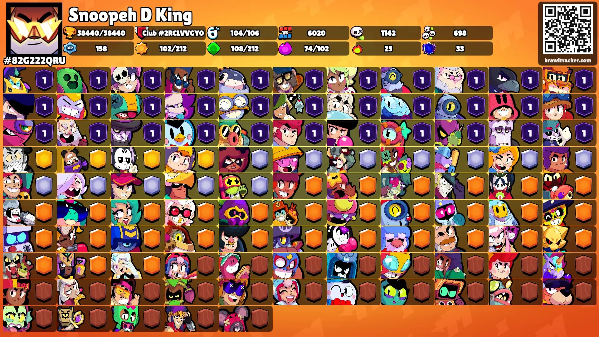 Snoopeh D King's Ranks