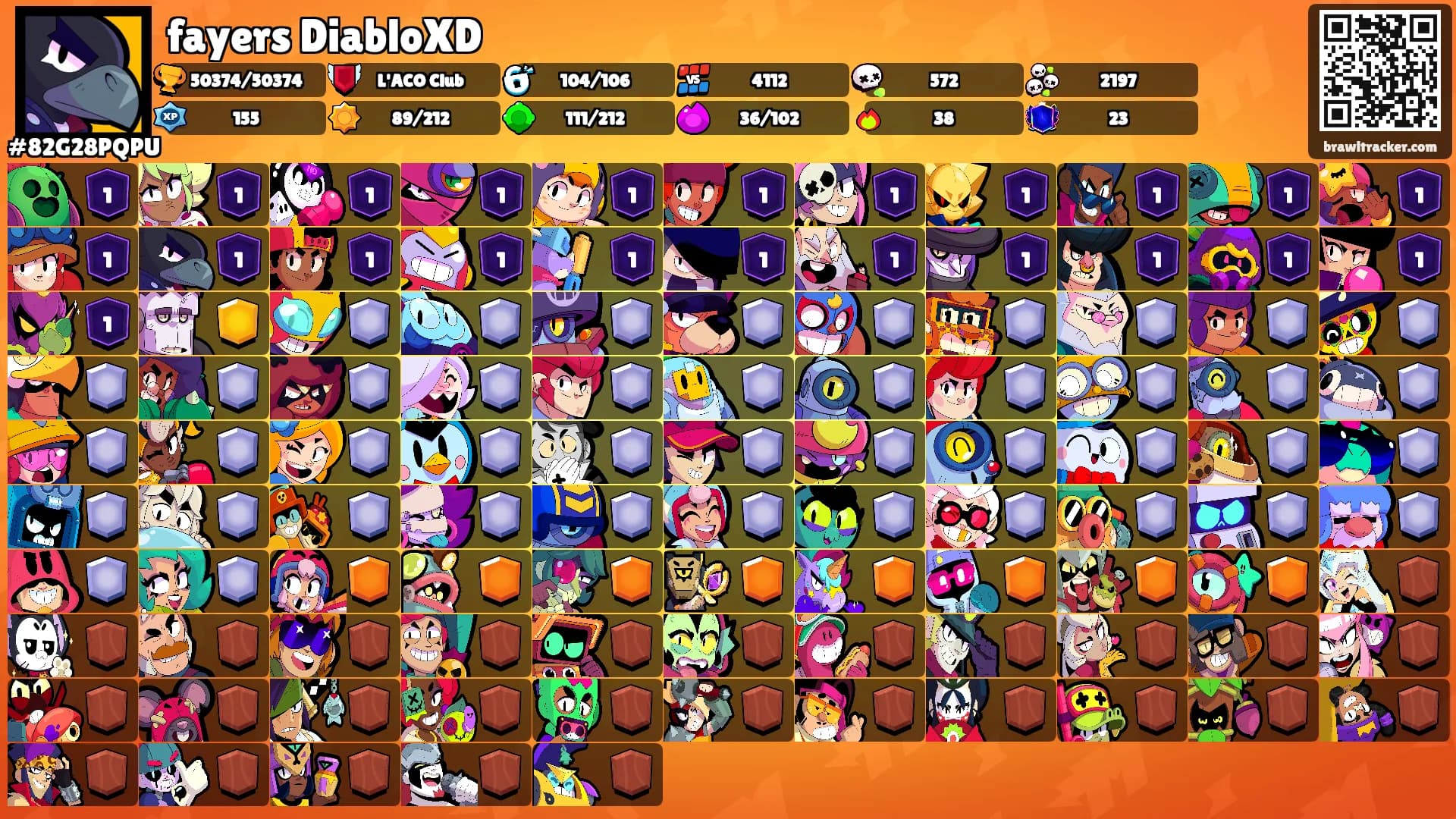 fayers DiabloXD's Ranks