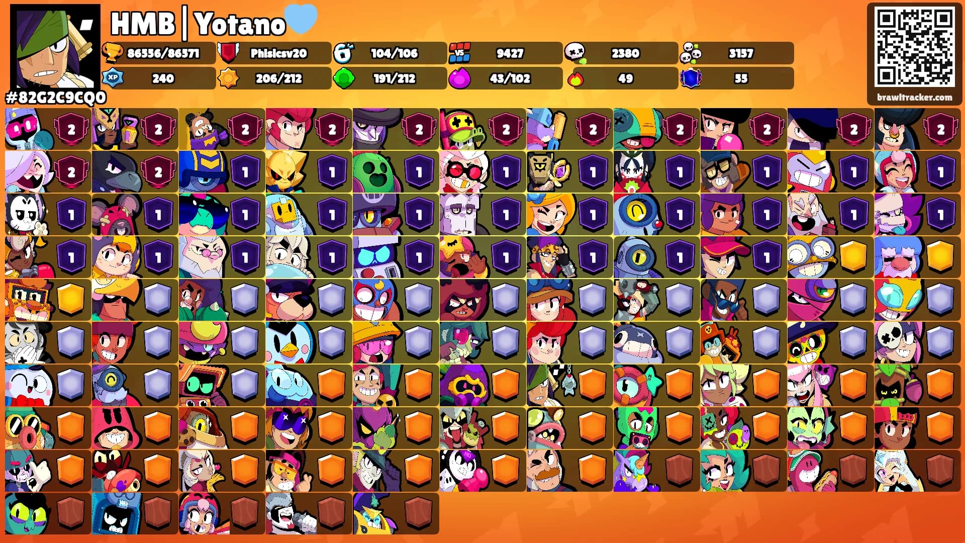 HMB|Yotano🩵's Ranks