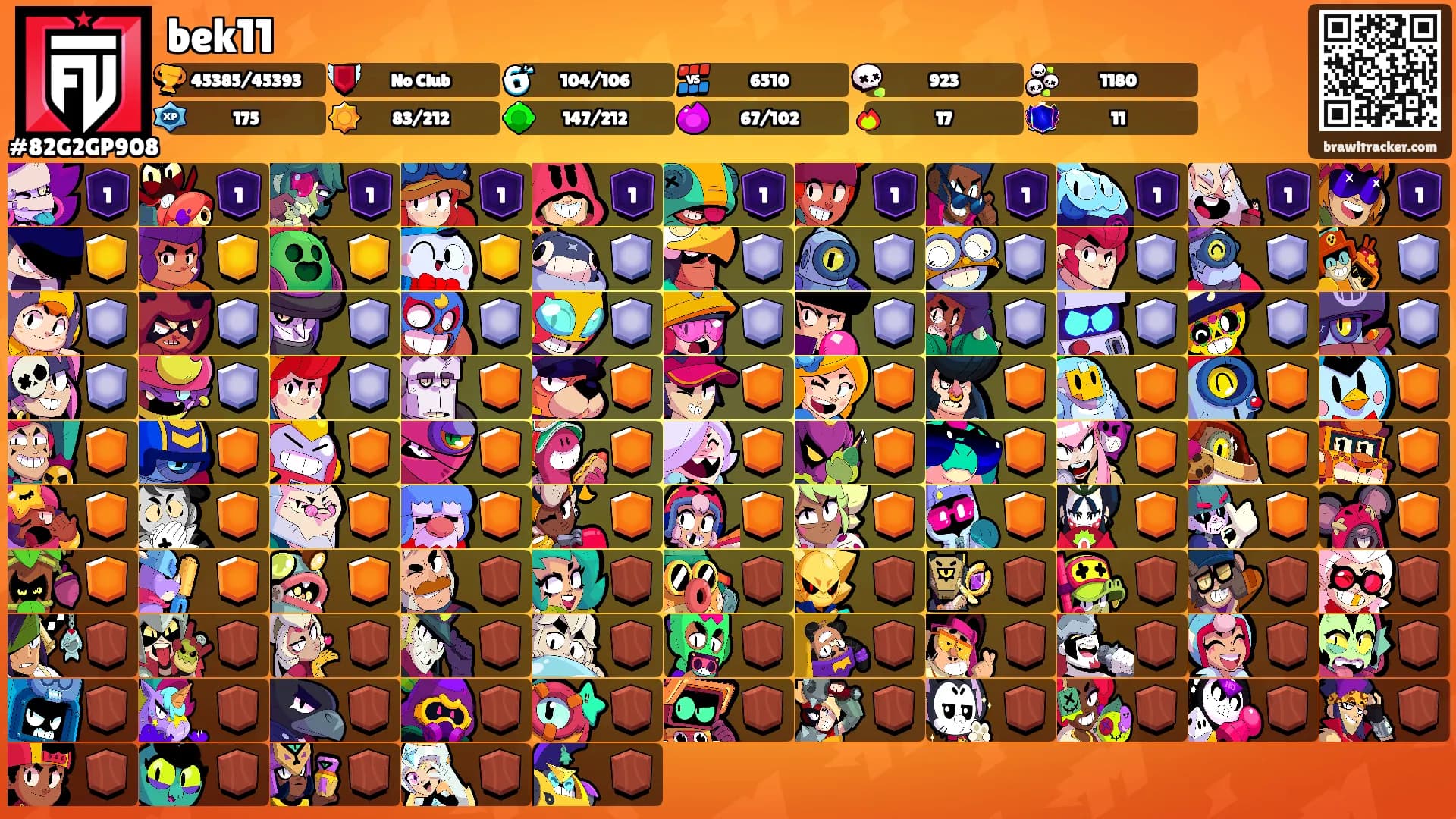 bek11's Ranks