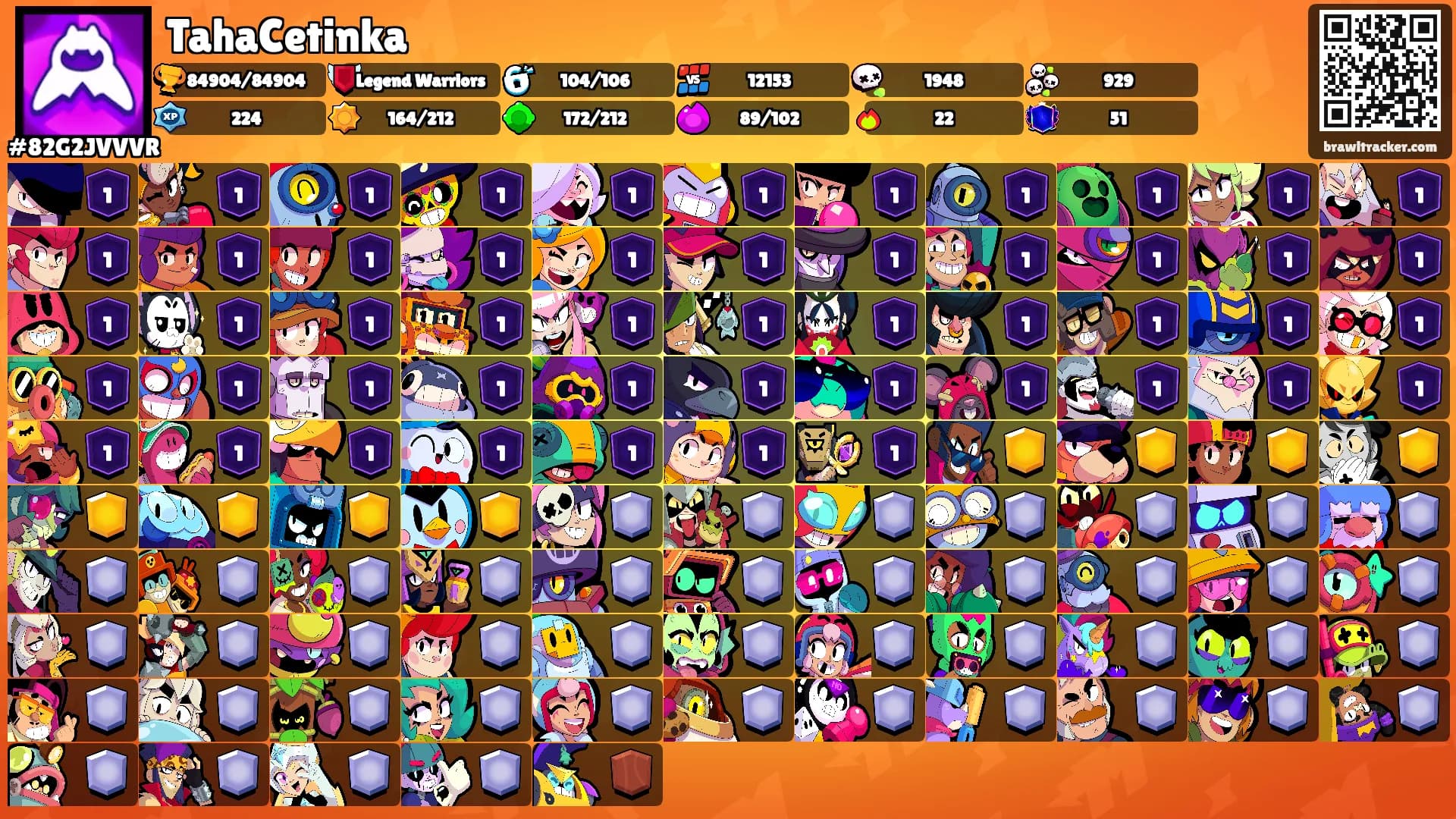 TahaCetinka's Ranks