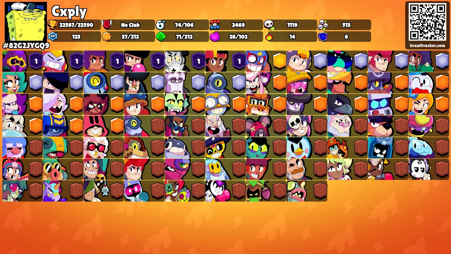 Cxply's Ranks
