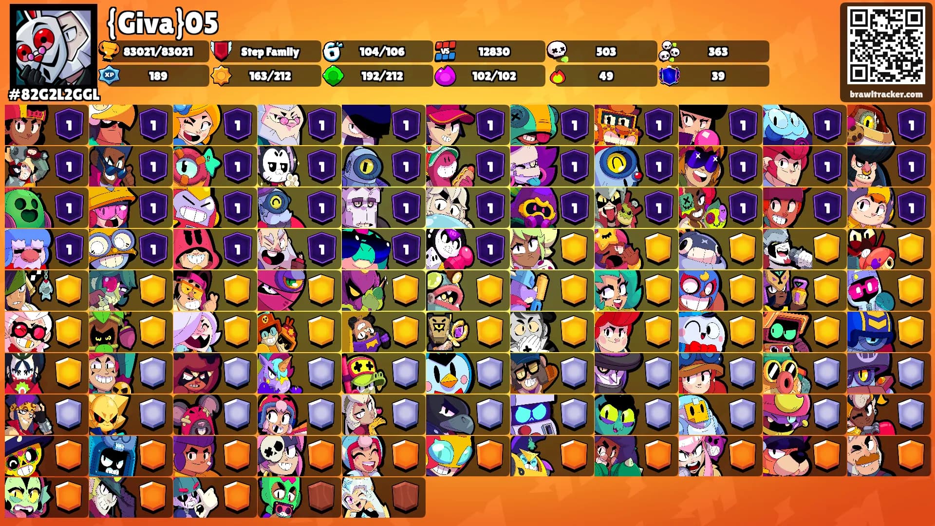 {Giva}05's Ranks