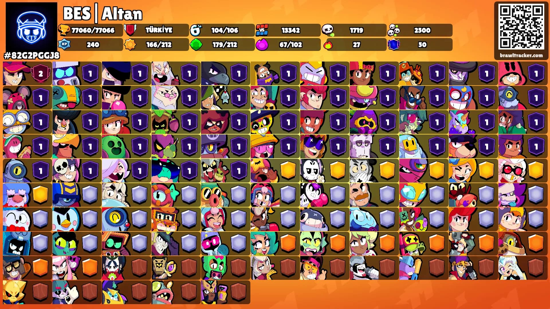 BES|Altan's Ranks