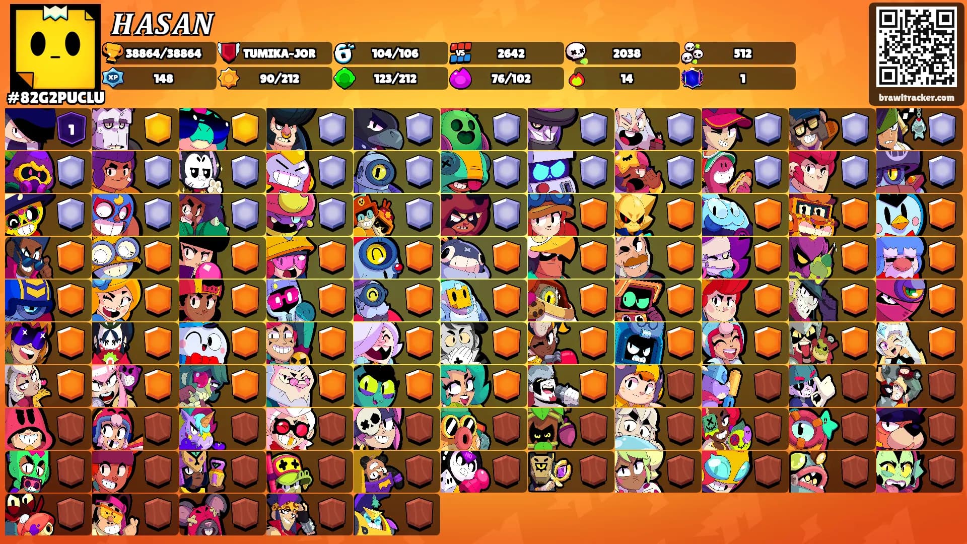𝑯𝑨𝑺𝑨𝑵's Ranks
